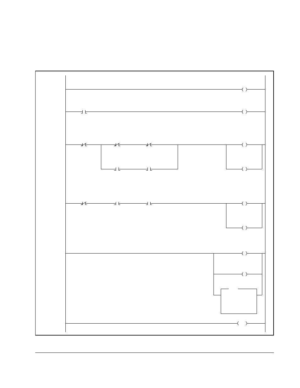 3 example slc ladder logic program | Rockwell Automation VSM500 Integrated Drive/Motor DeviceNet Option Board User Manual | Page 43 / 102
