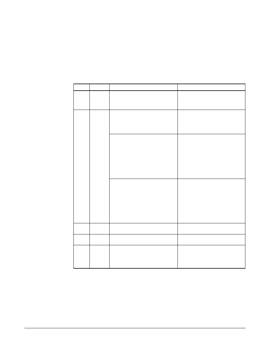 2 understanding the comm status indicator | Rockwell Automation VSM500 Integrated Drive/Motor DeviceNet Option Board User Manual | Page 52 / 102