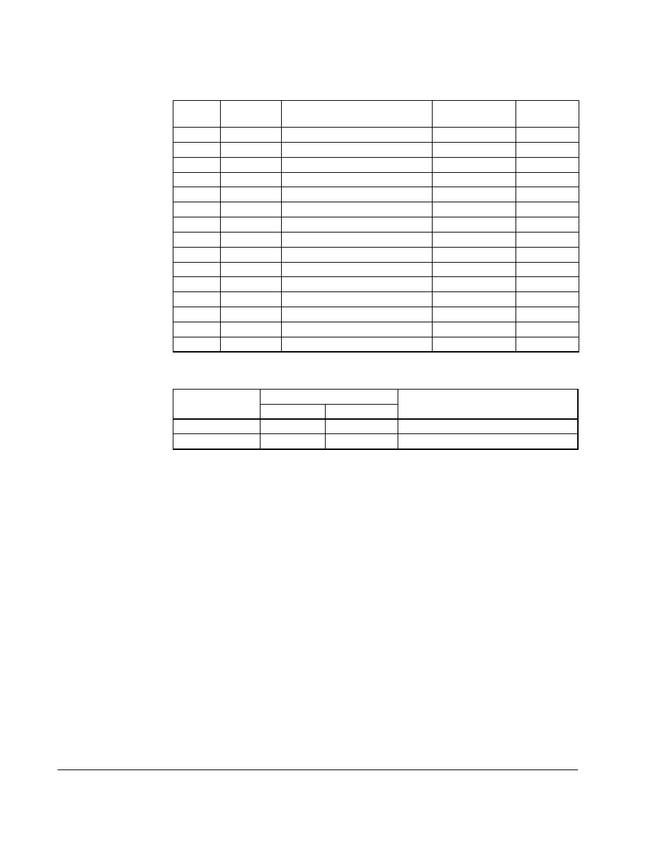 Rockwell Automation VSM500 Integrated Drive/Motor DeviceNet Option Board User Manual | Page 86 / 102
