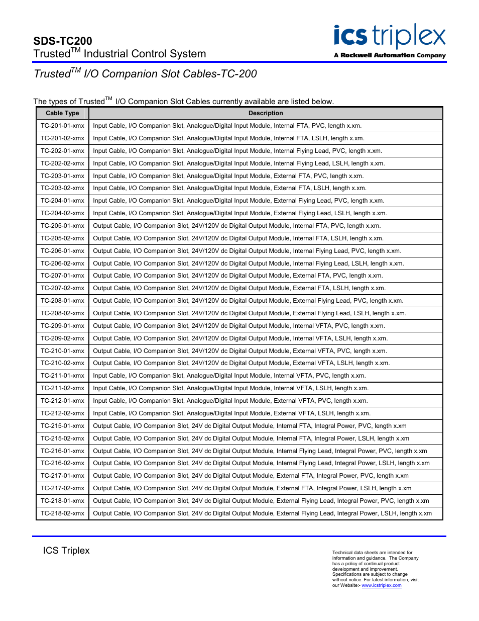 Sds-tc200 trusted, Industrial control system trusted, I/o companion slot cables-tc-200 | Ics triplex | Rockwell Automation TC200 Trusted I/O Companion Slot Cables User Manual | Page 2 / 2