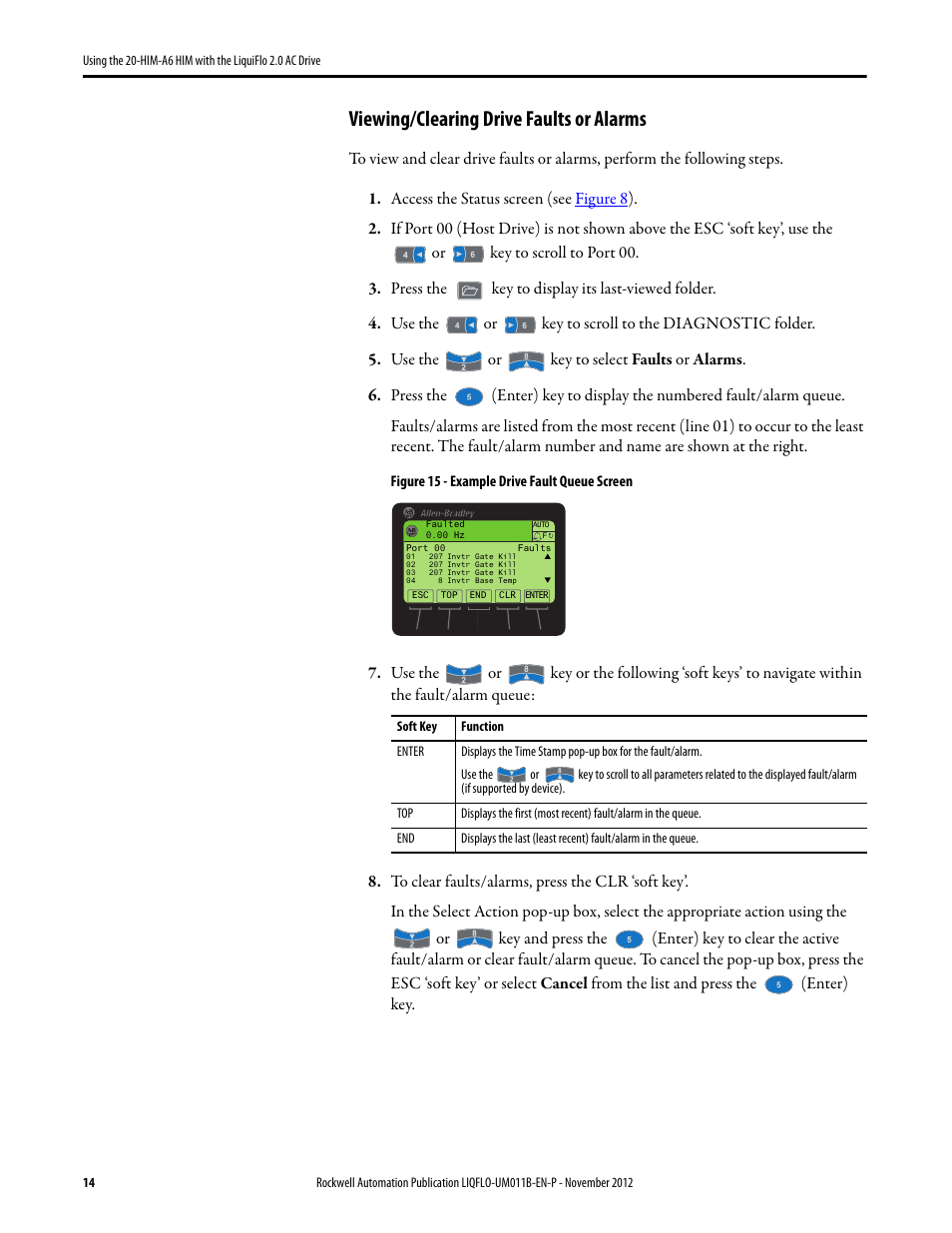 Viewing/clearing drive faults or alarms | Rockwell Automation Liqui-Flo 20-HIM-A6 with 2.0 AC Drive User Manual | Page 14 / 16