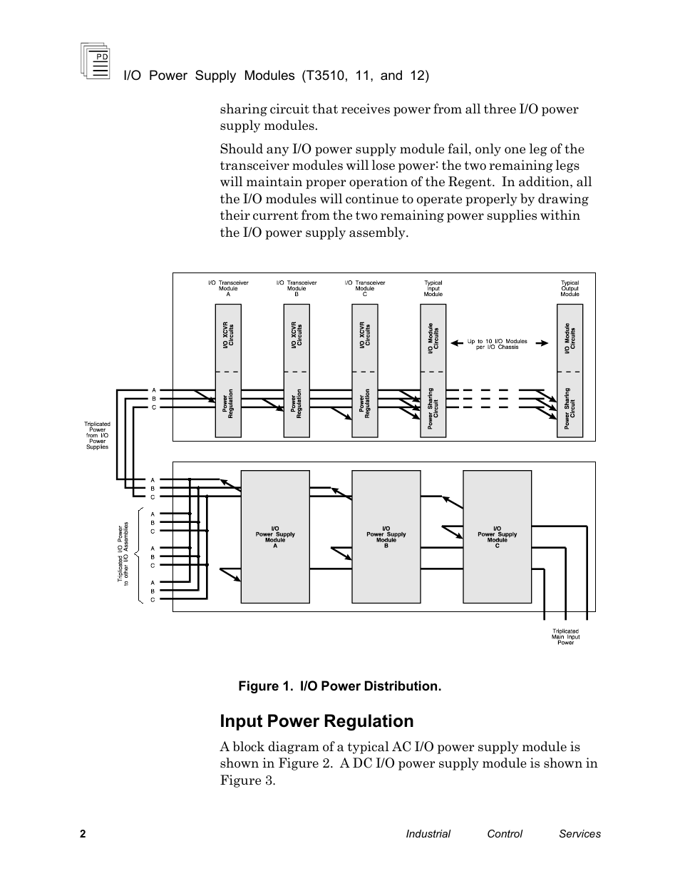 Input power regulation | Rockwell Automation T3512 ICS Regent Power Supply Modules User Manual | Page 2 / 8