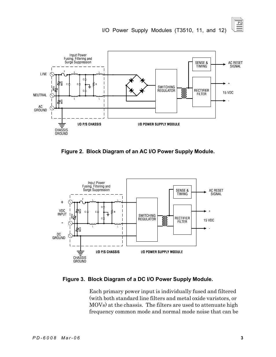 Rockwell Automation T3512 ICS Regent Power Supply Modules User Manual | Page 3 / 8