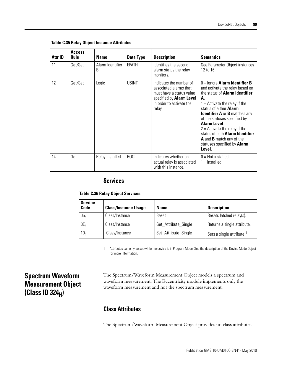 Class attributes, Spectrum waveform measurement object (class id 324, Services | Rockwell Automation 1440-VST02-01RA XM-120 Eccentricity Module User Manual | Page 107 / 131