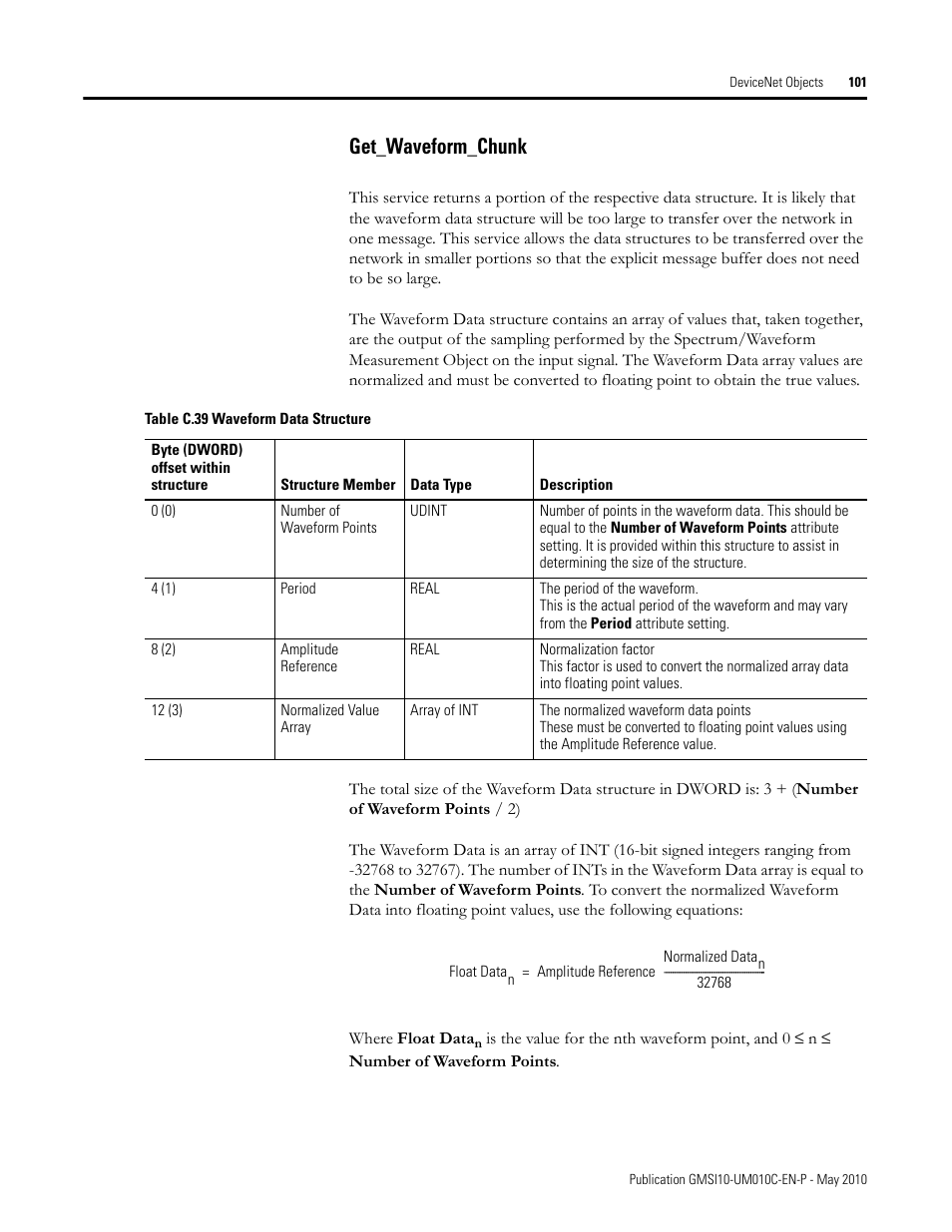 Get_waveform_chunk | Rockwell Automation 1440-VST02-01RA XM-120 Eccentricity Module User Manual | Page 109 / 131