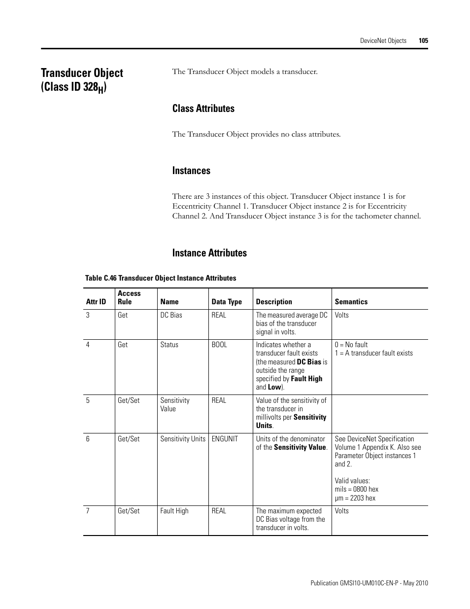 Transducer object (class id 328h), Class attributes, Instances | Instance attributes, Class attributes instances instance attributes, Transducer object (class id 328 | Rockwell Automation 1440-VST02-01RA XM-120 Eccentricity Module User Manual | Page 113 / 131