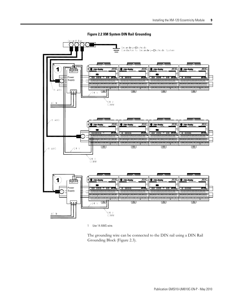 Figure 2.2 xm system din rail grounding, 1use 14 awg wire | Rockwell Automation 1440-VST02-01RA XM-120 Eccentricity Module User Manual | Page 17 / 131