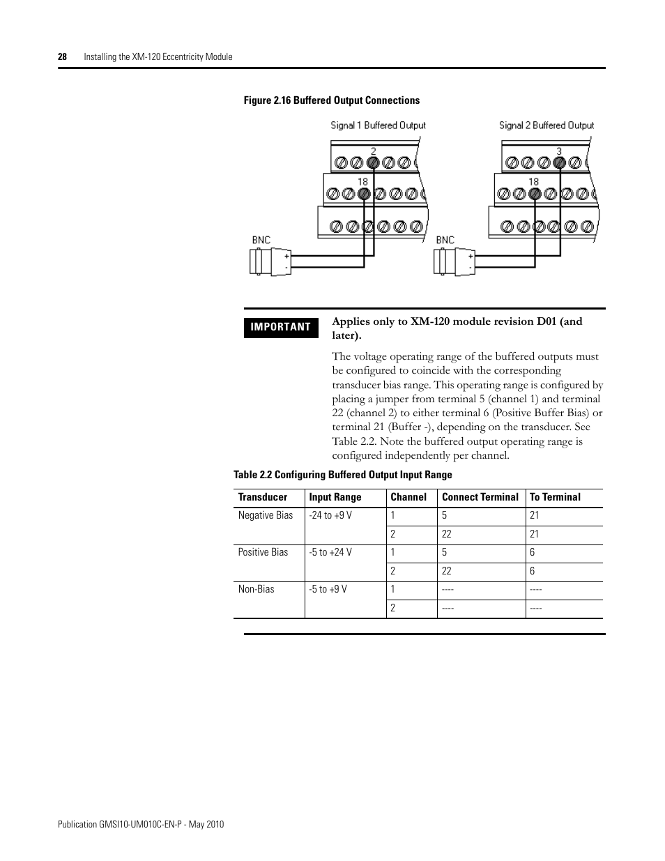 Rockwell Automation 1440-VST02-01RA XM-120 Eccentricity Module User Manual | Page 36 / 131