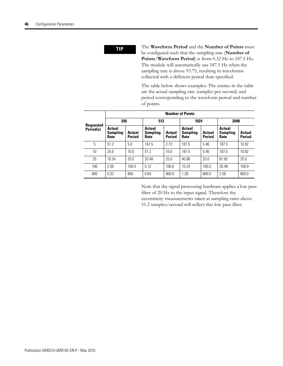 Rockwell Automation 1440-VST02-01RA XM-120 Eccentricity Module User Manual | Page 54 / 131