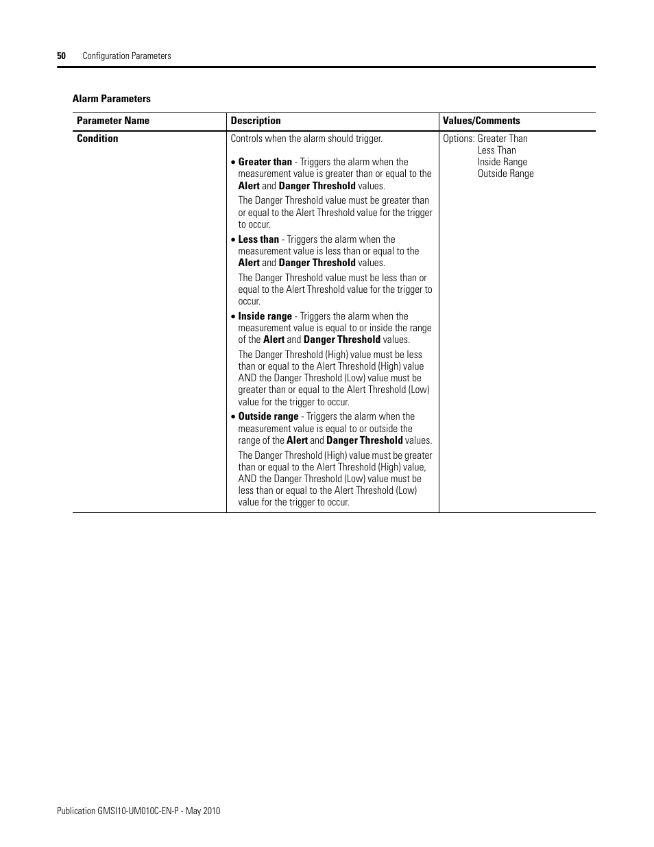 Rockwell Automation 1440-VST02-01RA XM-120 Eccentricity Module User Manual | Page 58 / 131