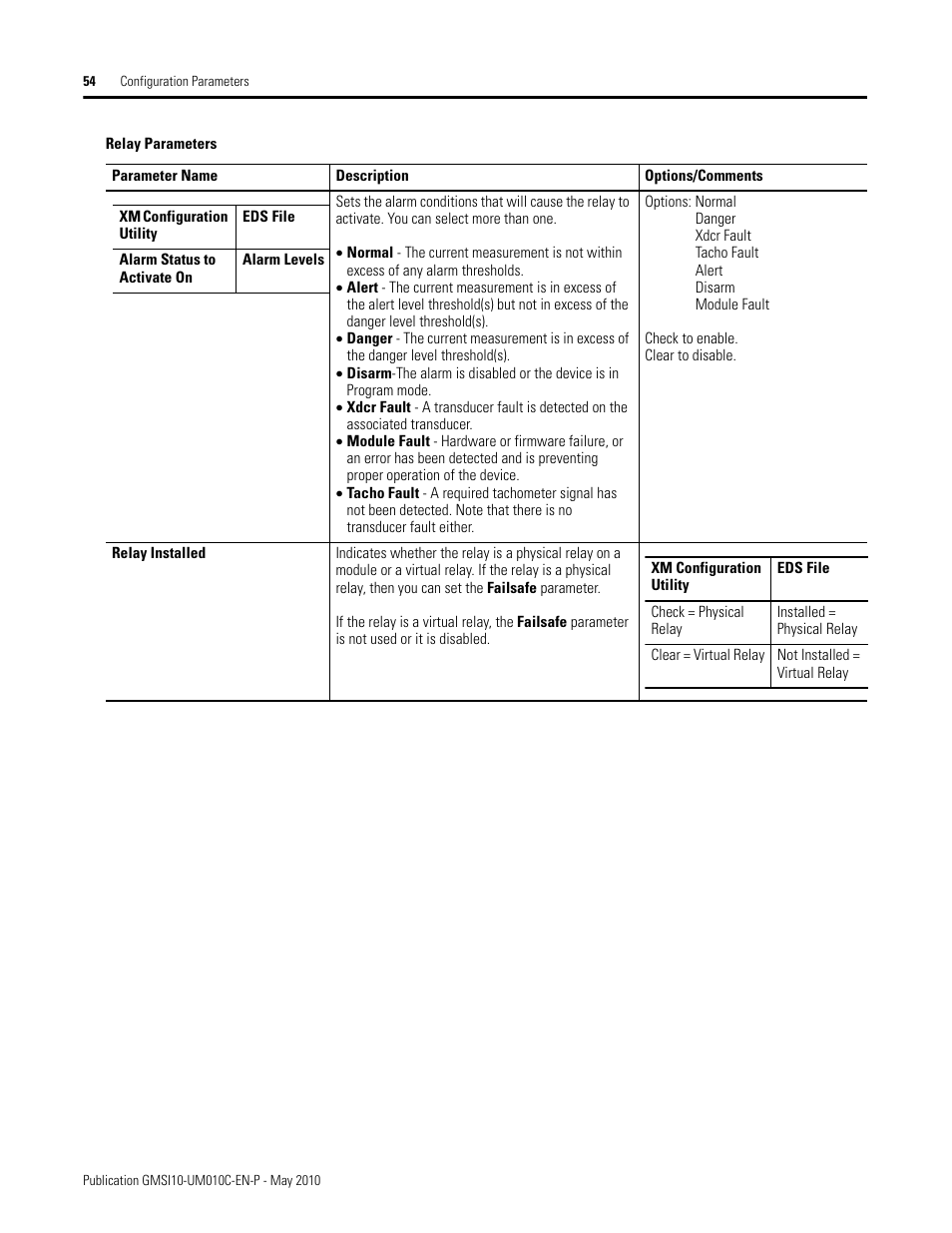 Rockwell Automation 1440-VST02-01RA XM-120 Eccentricity Module User Manual | Page 62 / 131