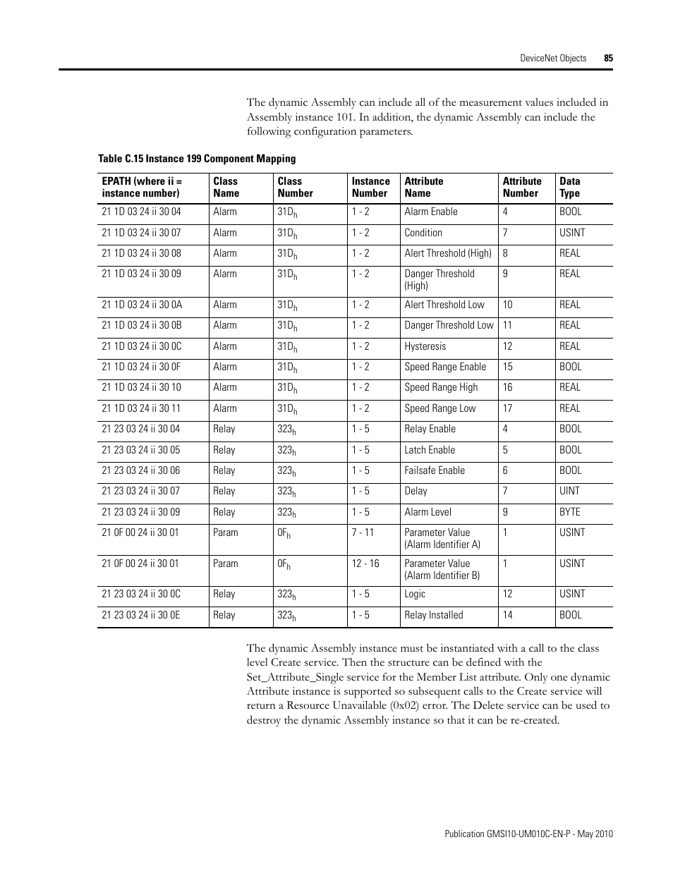 Rockwell Automation 1440-VST02-01RA XM-120 Eccentricity Module User Manual | Page 93 / 131