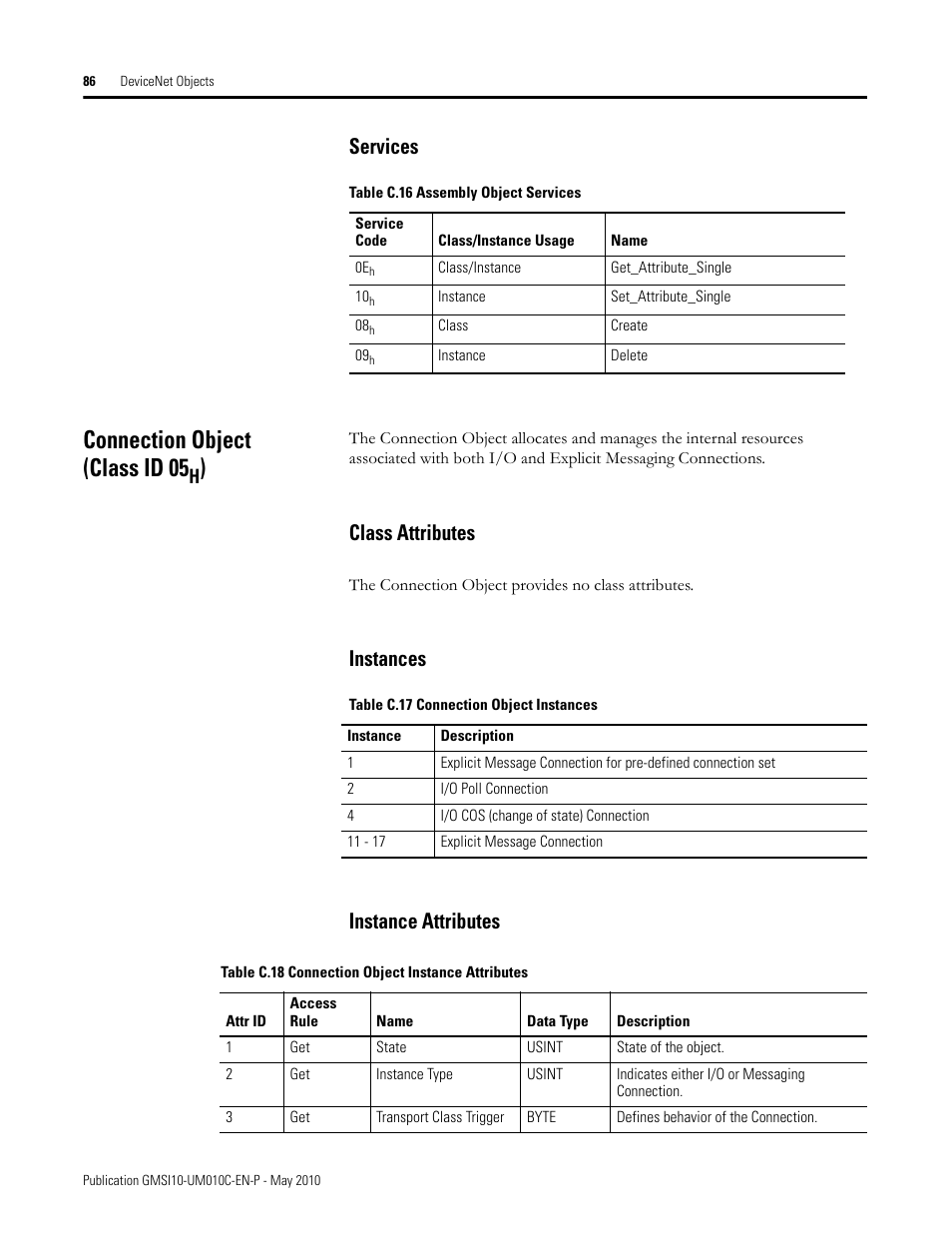 Services, Connection object (class id 05h), Class attributes | Instances, Instance attributes, Class attributes instances instance attributes, Connection object (class id 05, Instances instance attributes | Rockwell Automation 1440-VST02-01RA XM-120 Eccentricity Module User Manual | Page 94 / 131