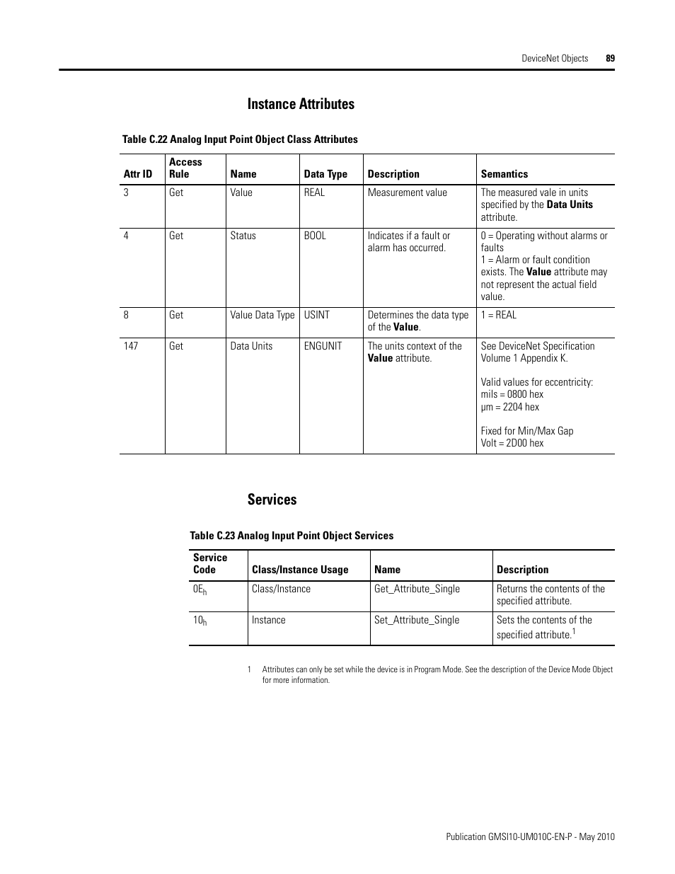 Instance attributes, Services, Instance attributes services | Rockwell Automation 1440-VST02-01RA XM-120 Eccentricity Module User Manual | Page 97 / 131