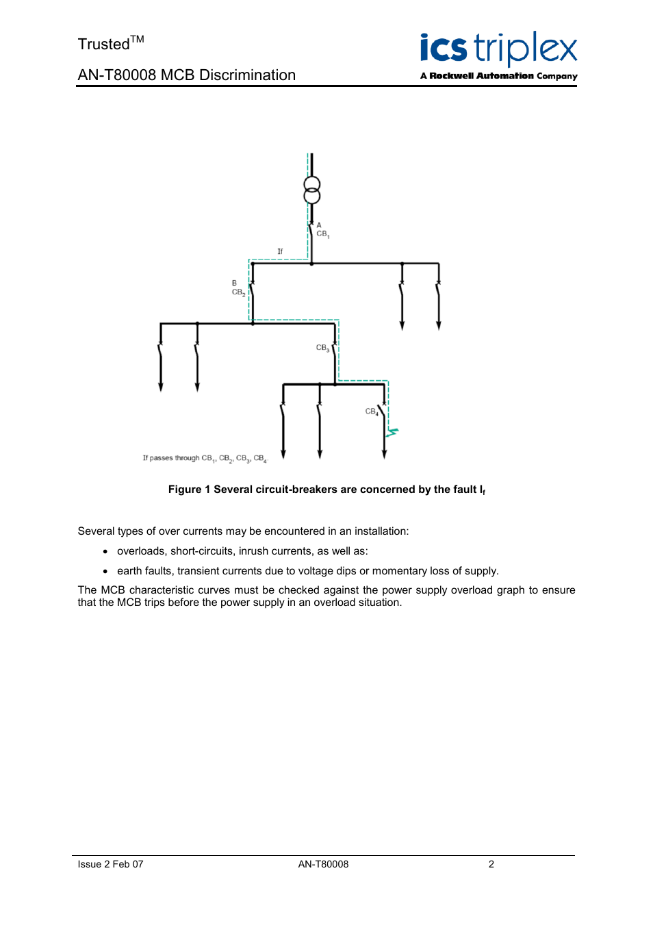 Trusted power supplies t824x, Trusted | Rockwell Automation T80008 Application Note MCB Discrimination User Manual | Page 2 / 6