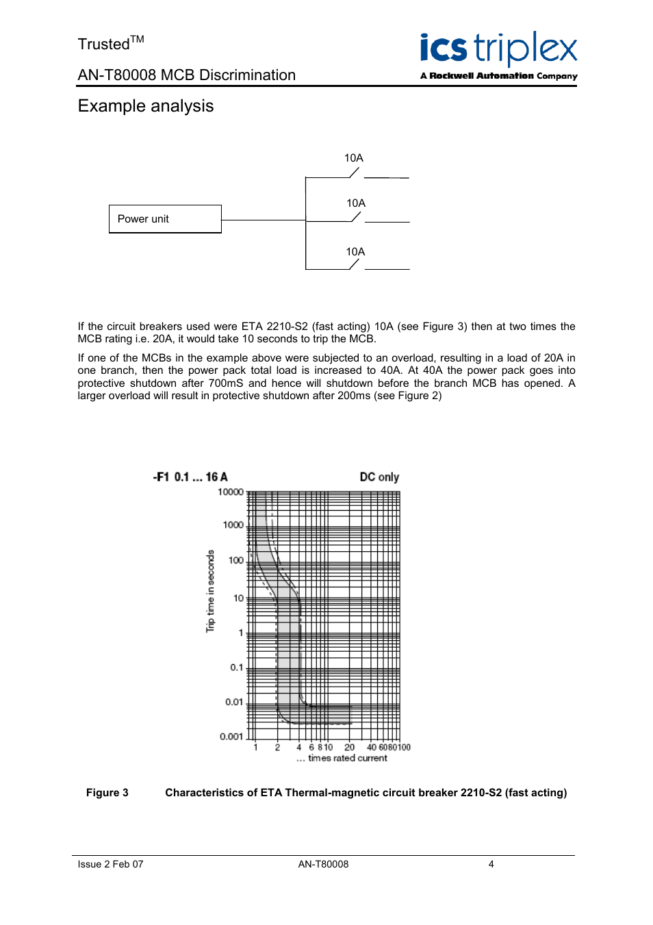 Example analysis, Trusted | Rockwell Automation T80008 Application Note MCB Discrimination User Manual | Page 4 / 6