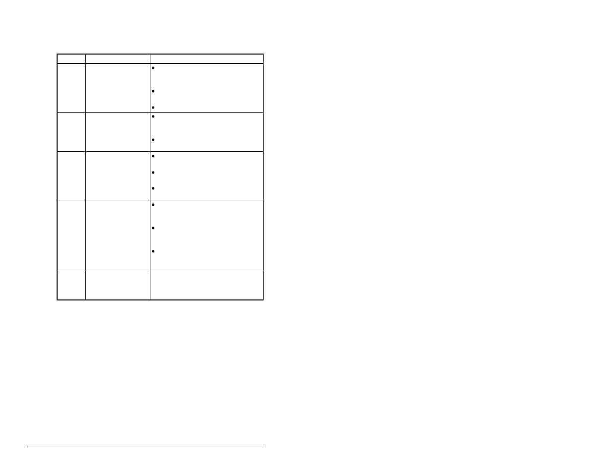 3 net a status indicator | Rockwell Automation DeviceNet Communications Module User Manual | Page 100 / 146