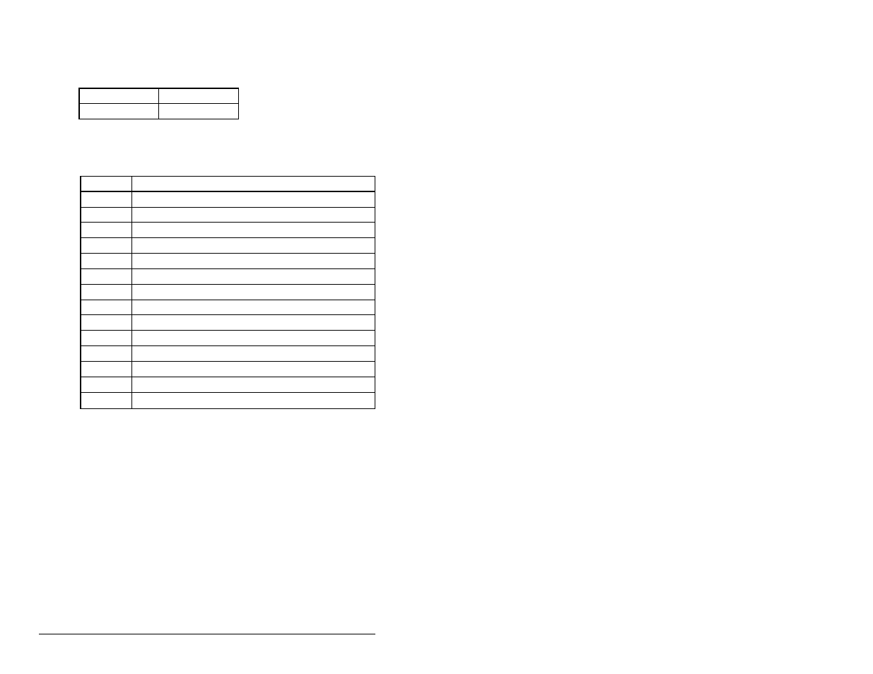 C.3 register object | Rockwell Automation DeviceNet Communications Module User Manual | Page 120 / 146