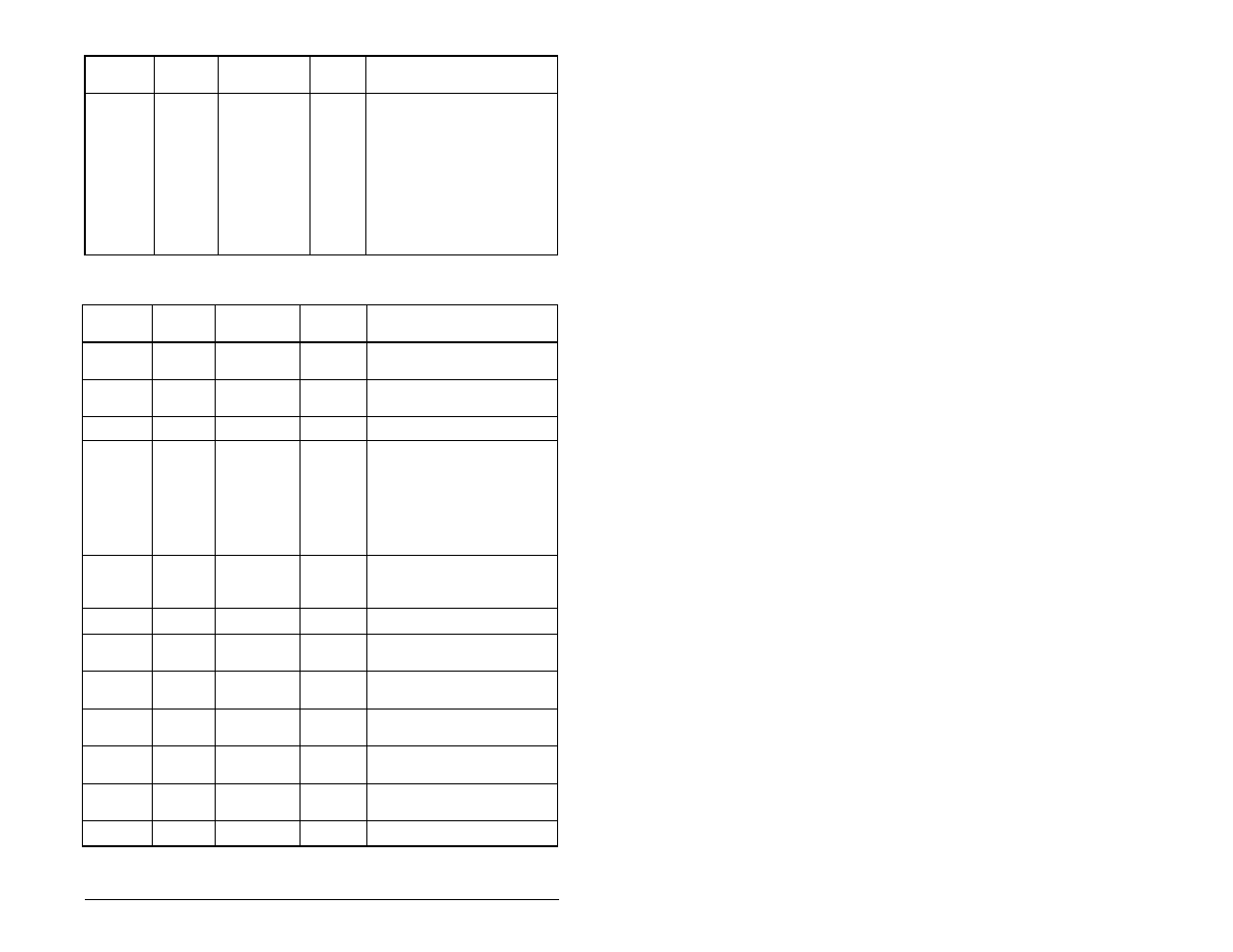 Rockwell Automation DeviceNet Communications Module User Manual | Page 123 / 146