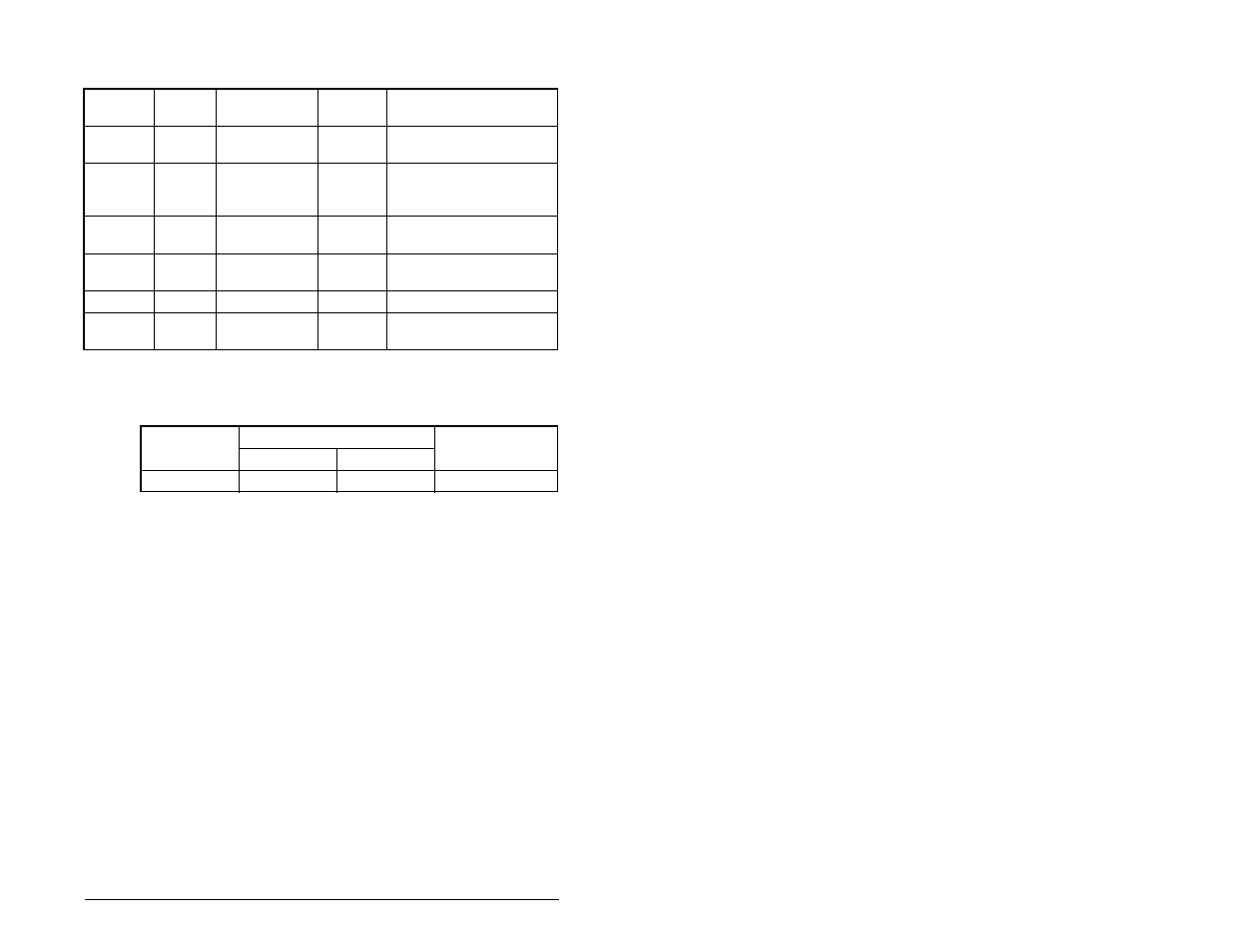 Rockwell Automation DeviceNet Communications Module User Manual | Page 127 / 146