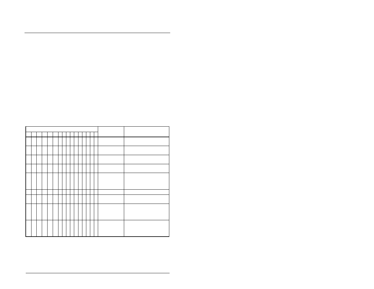 Ppendix, Logic command/ status words, D.1 md65 drives | Rockwell Automation DeviceNet Communications Module User Manual | Page 131 / 146