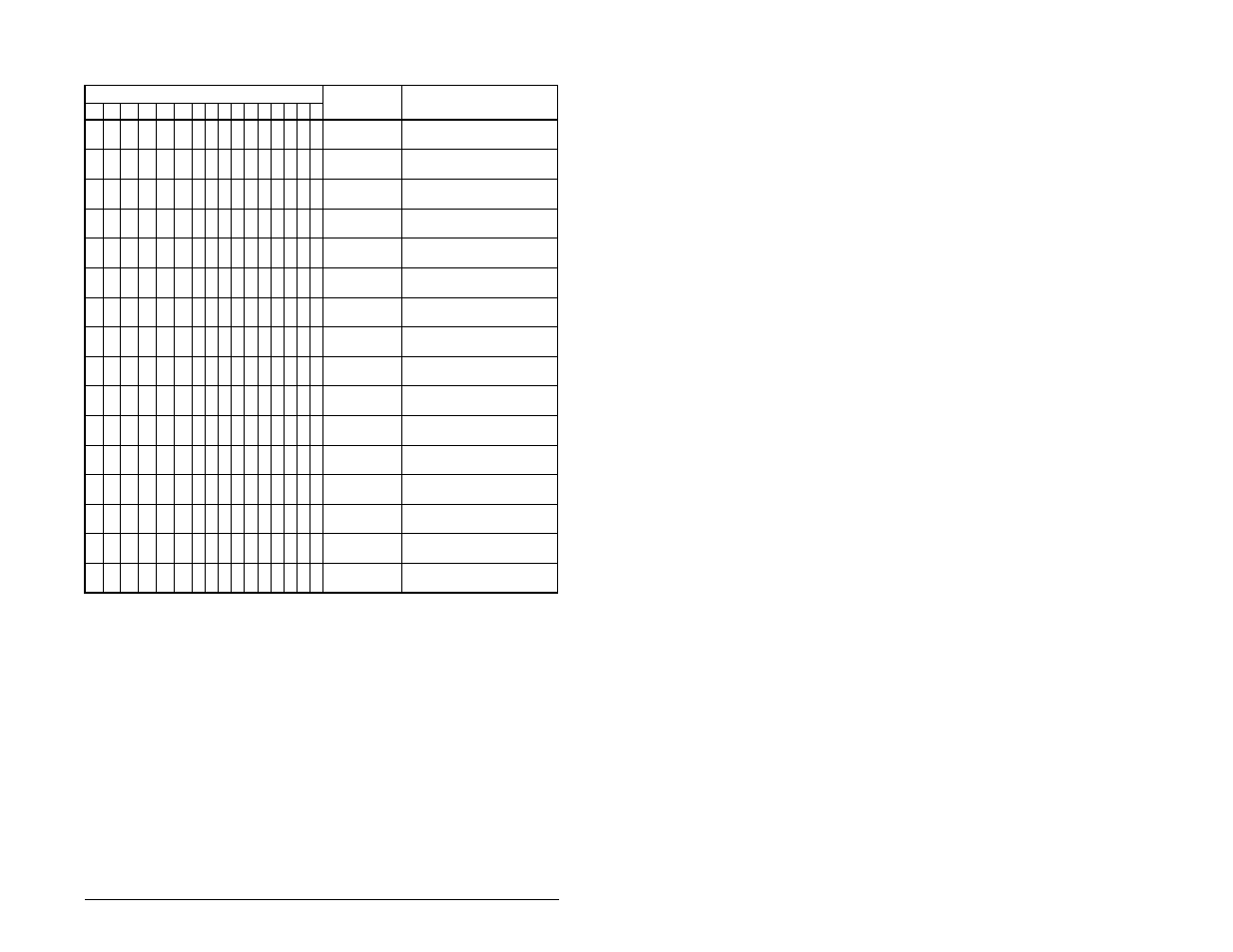 Rockwell Automation DeviceNet Communications Module User Manual | Page 133 / 146