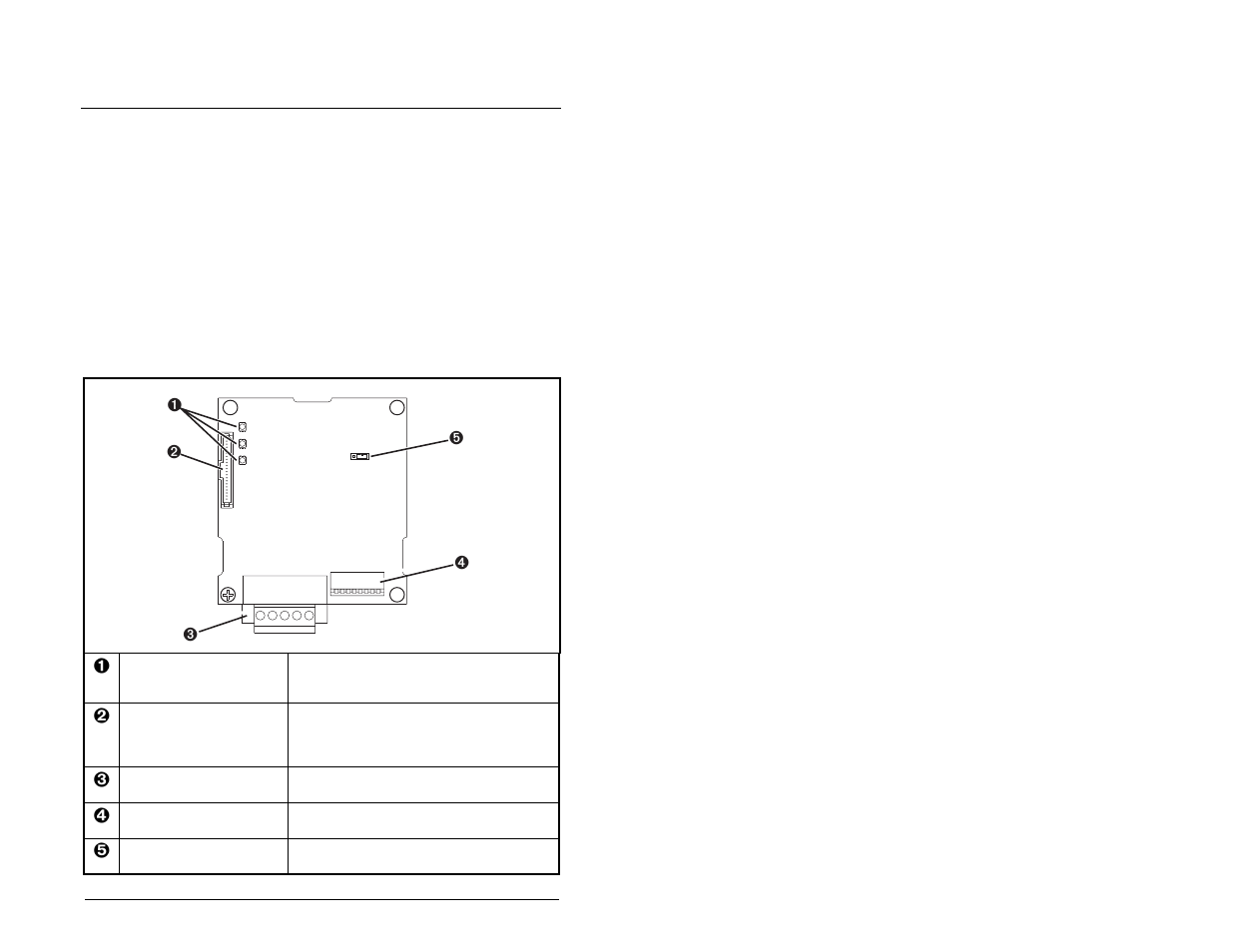 Hapter, Getting started | Rockwell Automation DeviceNet Communications Module User Manual | Page 15 / 146