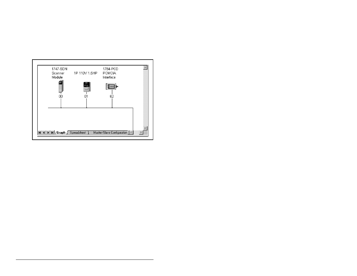 2 setting up the scan list | Rockwell Automation DeviceNet Communications Module User Manual | Page 42 / 146