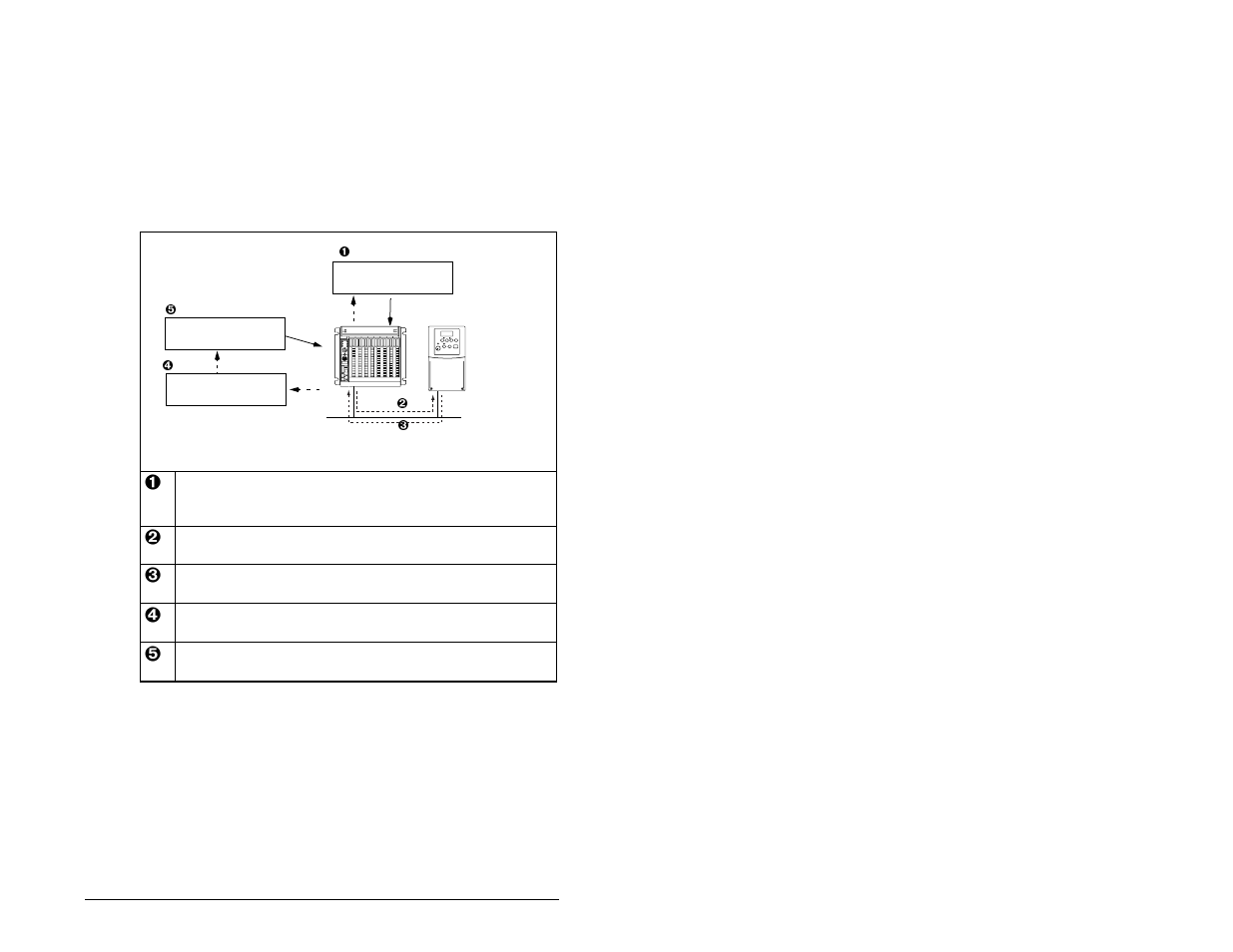 4 running explicit messages | Rockwell Automation DeviceNet Communications Module User Manual | Page 67 / 146