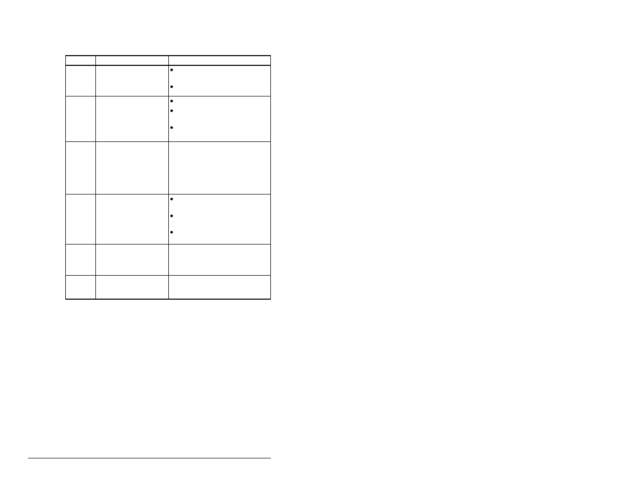 1 drive status indicator | Rockwell Automation DeviceNet Communications Module User Manual | Page 98 / 146