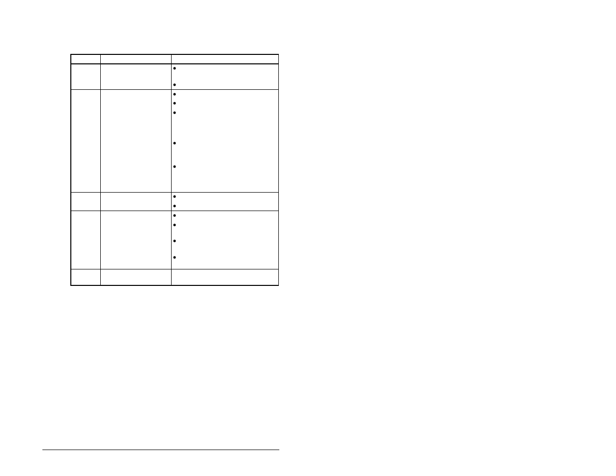 2 ms status indicator | Rockwell Automation DeviceNet Communications Module User Manual | Page 99 / 146