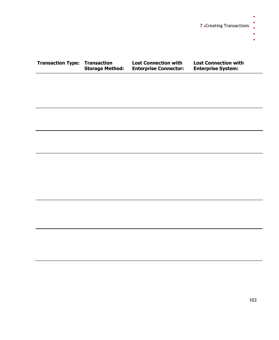 Rockwell Automation FactoryTalk Transaction Manager User Guide User Manual | Page 103 / 186