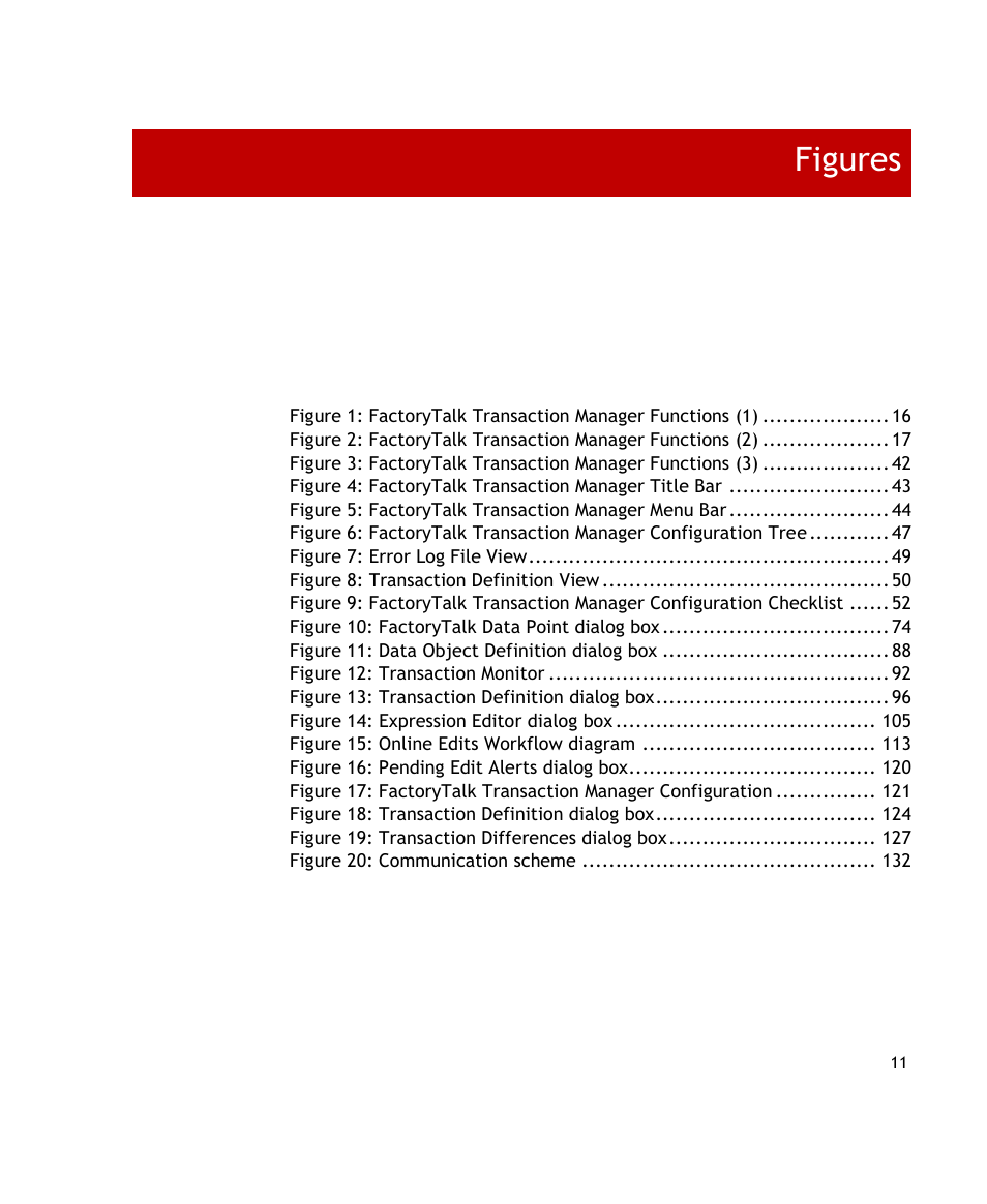 Figures | Rockwell Automation FactoryTalk Transaction Manager User Guide User Manual | Page 11 / 186