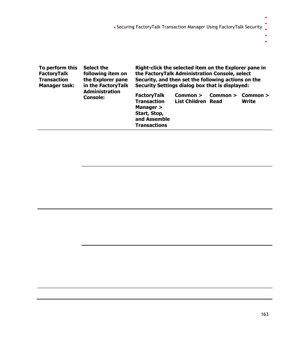 Rockwell Automation FactoryTalk Transaction Manager User Guide User Manual | Page 163 / 186