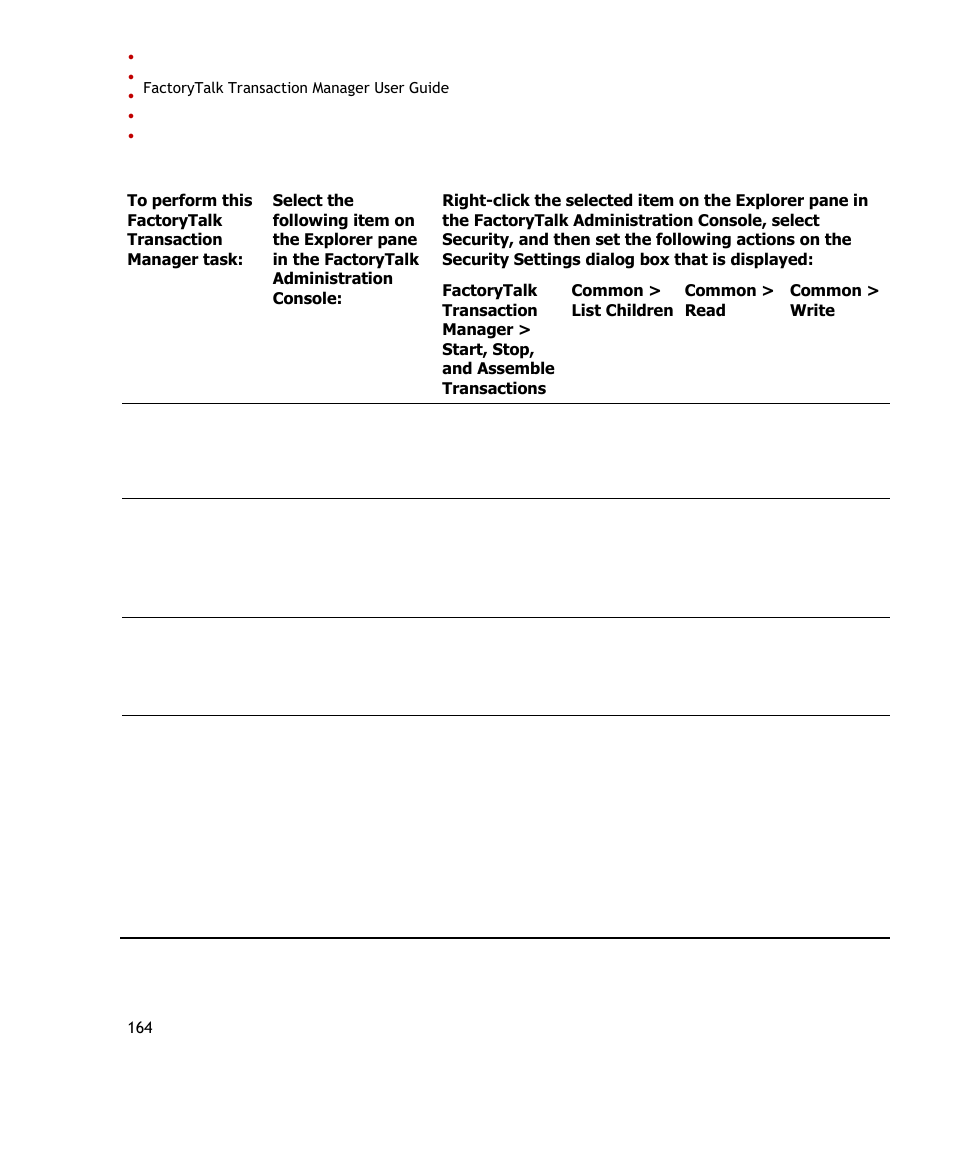 Rockwell Automation FactoryTalk Transaction Manager User Guide User Manual | Page 164 / 186