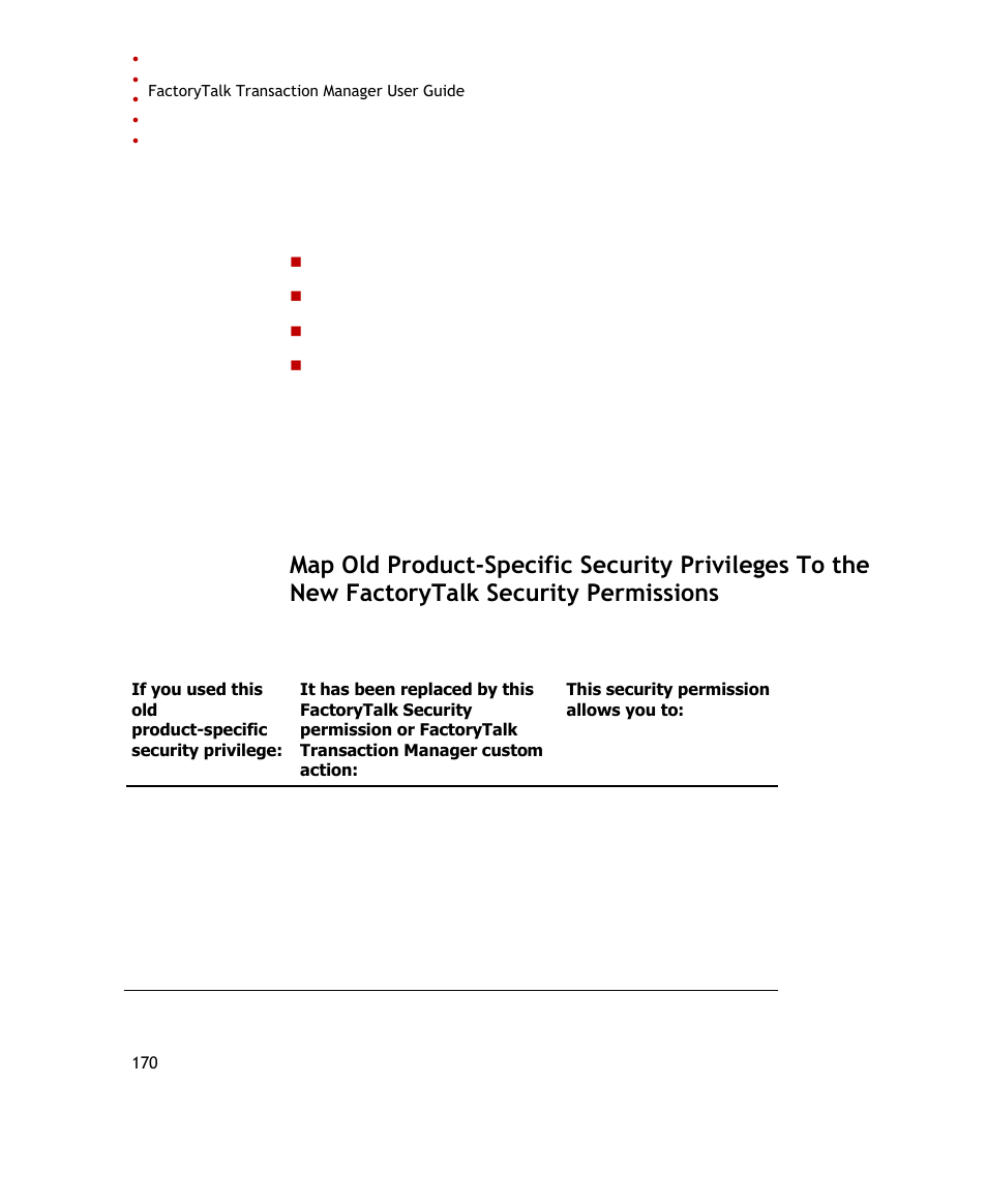 Rockwell Automation FactoryTalk Transaction Manager User Guide User Manual | Page 170 / 186