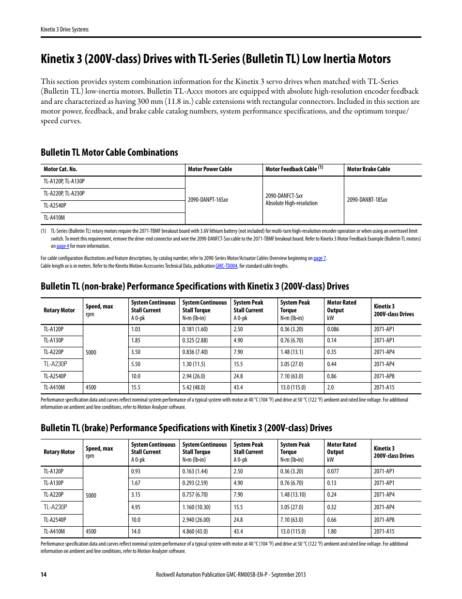 Kinetix 3 (200v-class) drives with tl, Bulletin tl motor cable combinations | Rockwell Automation 2071-APx Kinetix 3 Drive Systems Design Guide User Manual | Page 14 / 42