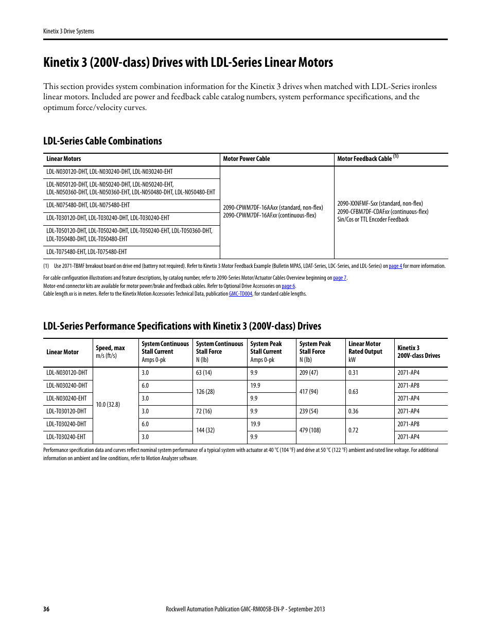 Kinetix 3 (200v-class) drives with ldl-series, Ldl-series cable combinations | Rockwell Automation 2071-APx Kinetix 3 Drive Systems Design Guide User Manual | Page 36 / 42
