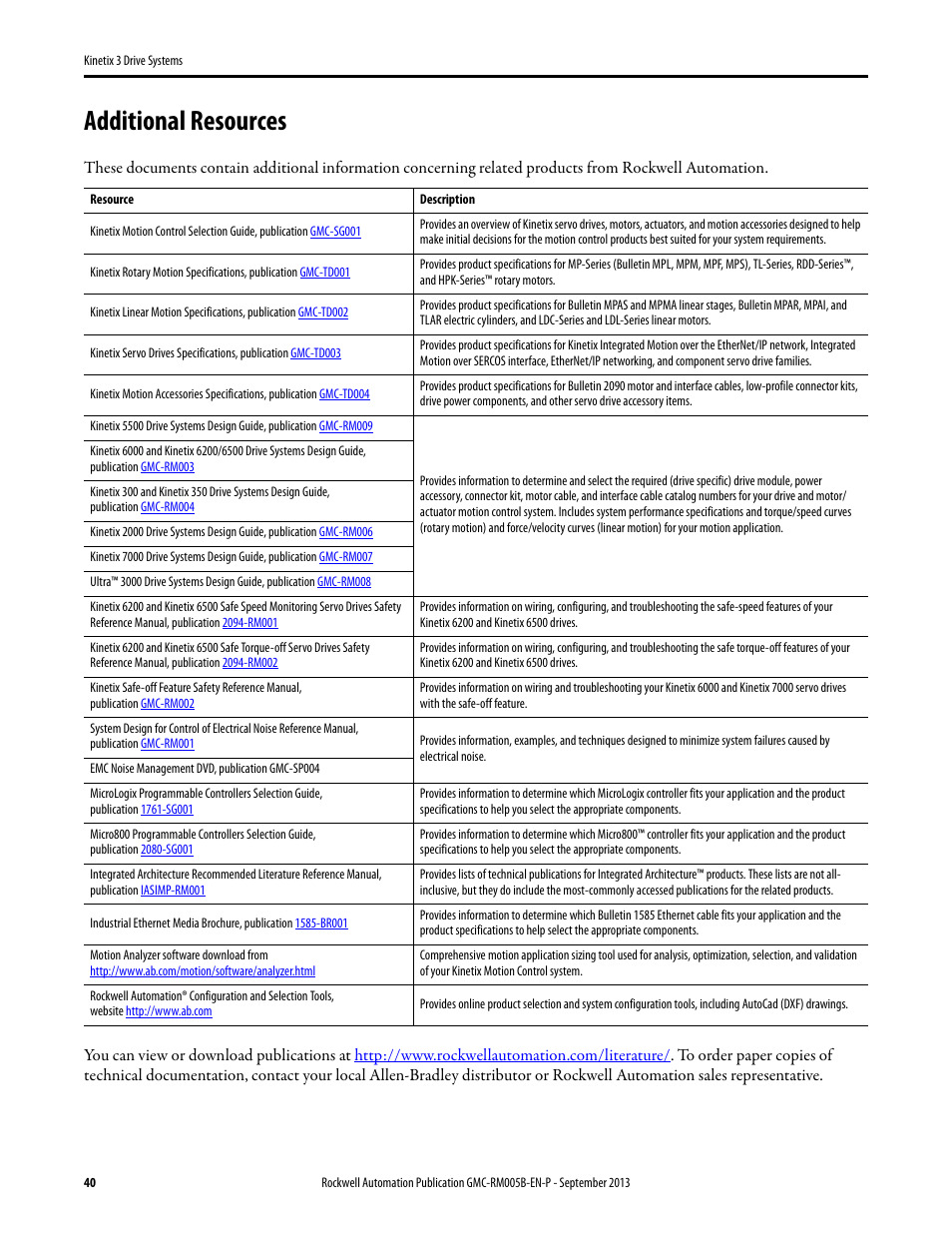 Additional resources | Rockwell Automation 2071-APx Kinetix 3 Drive Systems Design Guide User Manual | Page 40 / 42