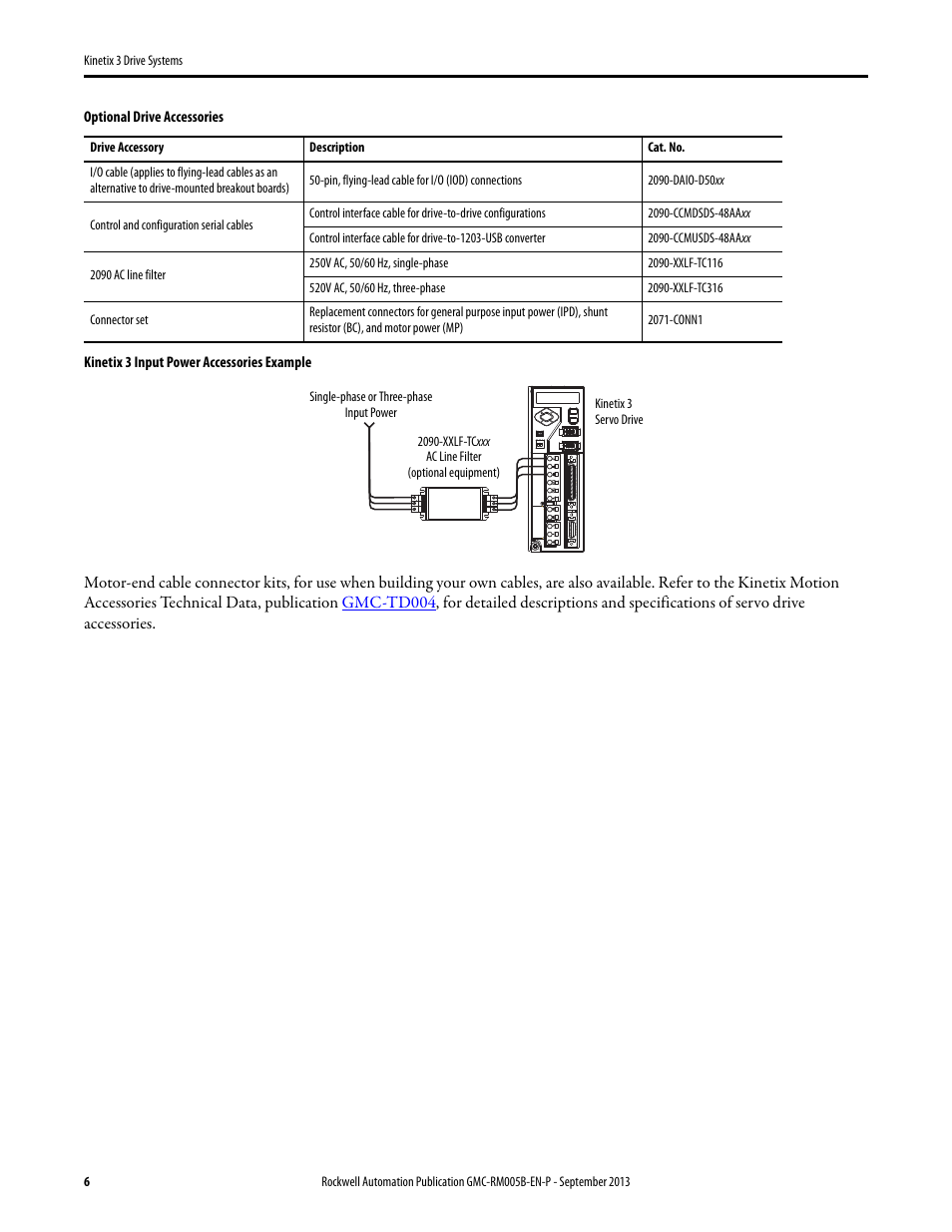 Rockwell Automation 2071-APx Kinetix 3 Drive Systems Design Guide User Manual | Page 6 / 42