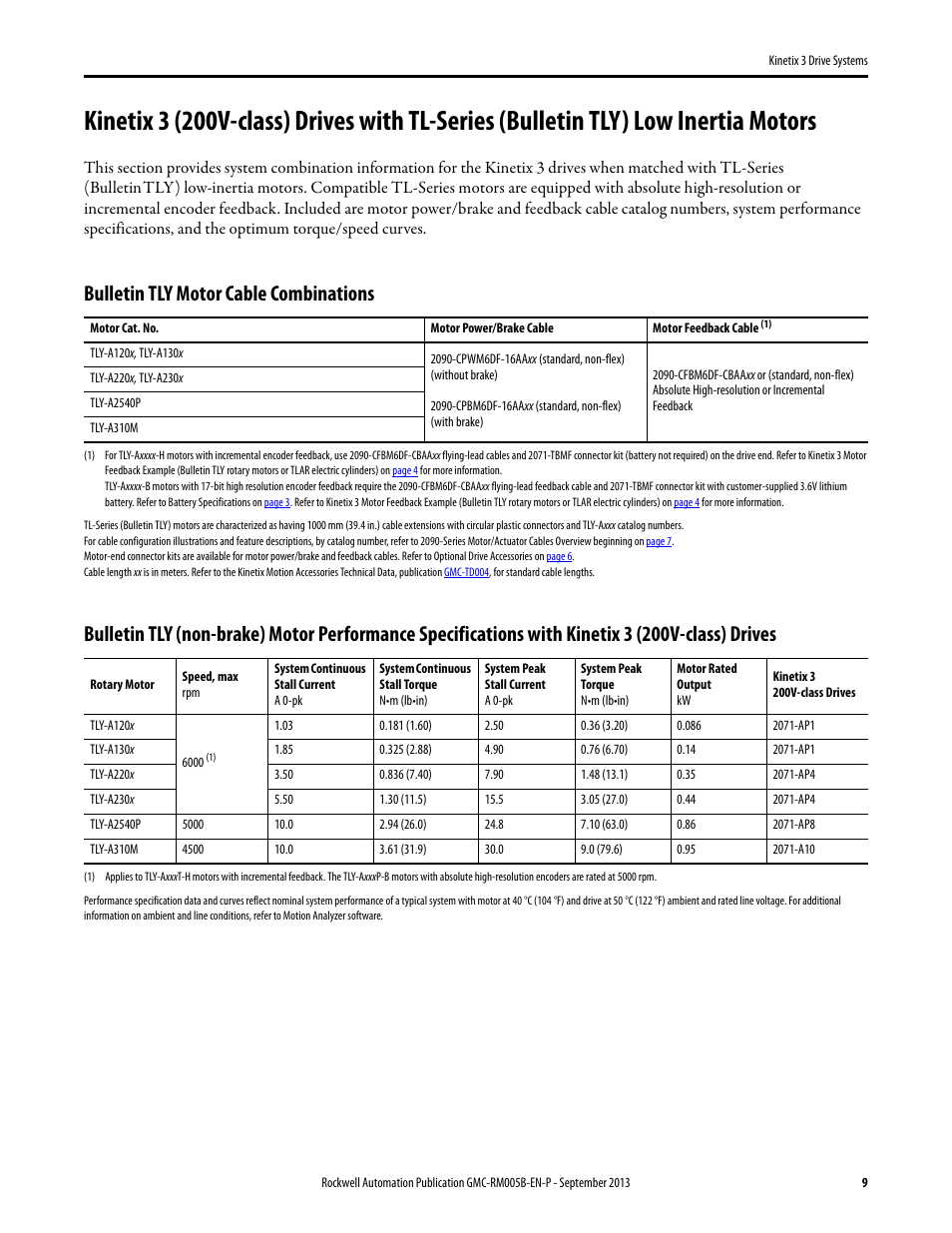 Kinetix 3 (200v-class) drives with tly, Bulletin tly motor cable combinations | Rockwell Automation 2071-APx Kinetix 3 Drive Systems Design Guide User Manual | Page 9 / 42