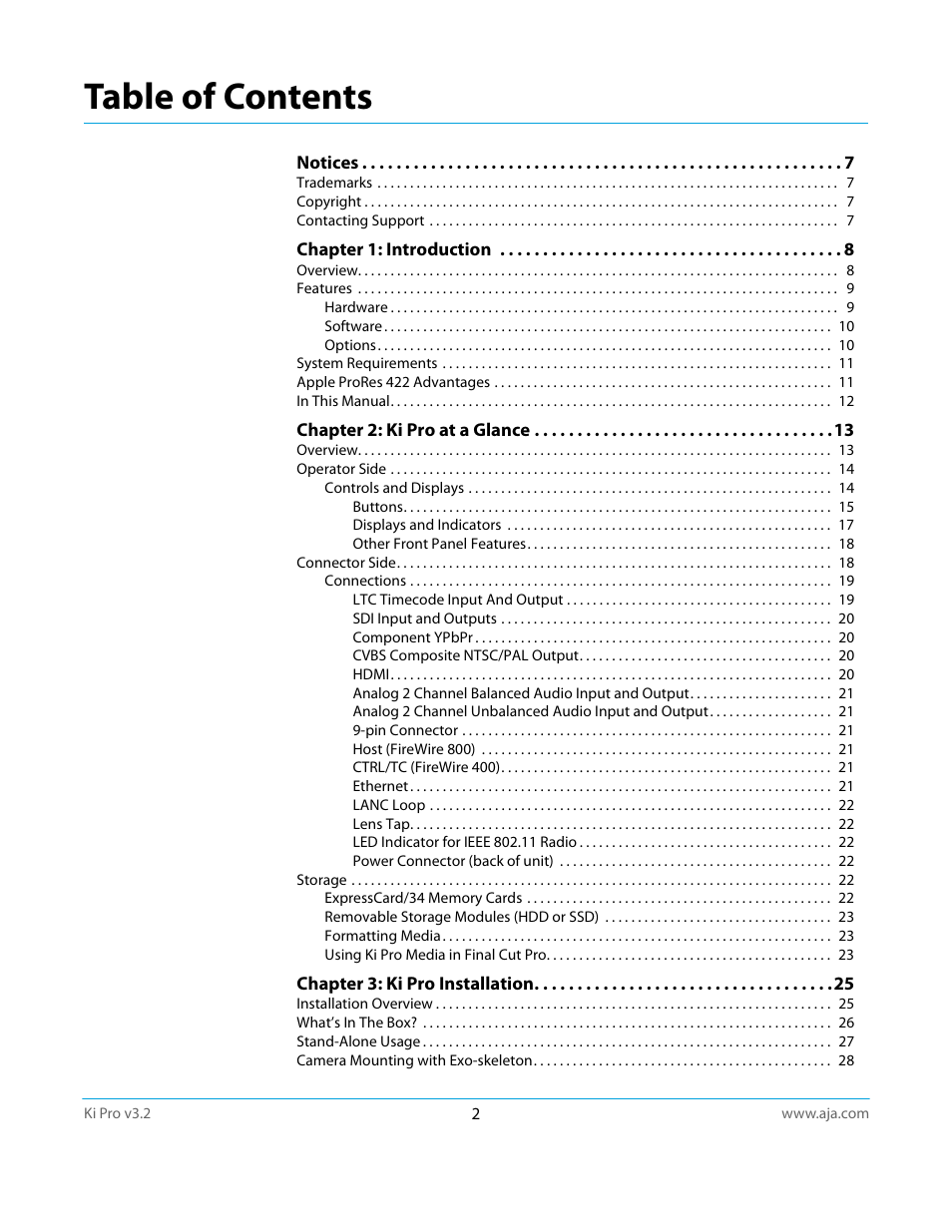 AJA Ki Pro User Manual | Page 2 / 110