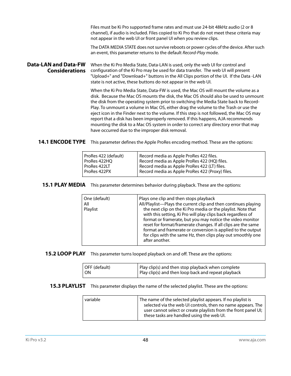 Data-lan and data-fw considerations, 1 encode type, 1 play media | 2 loop play, 3 playlist | AJA Ki Pro User Manual | Page 48 / 110