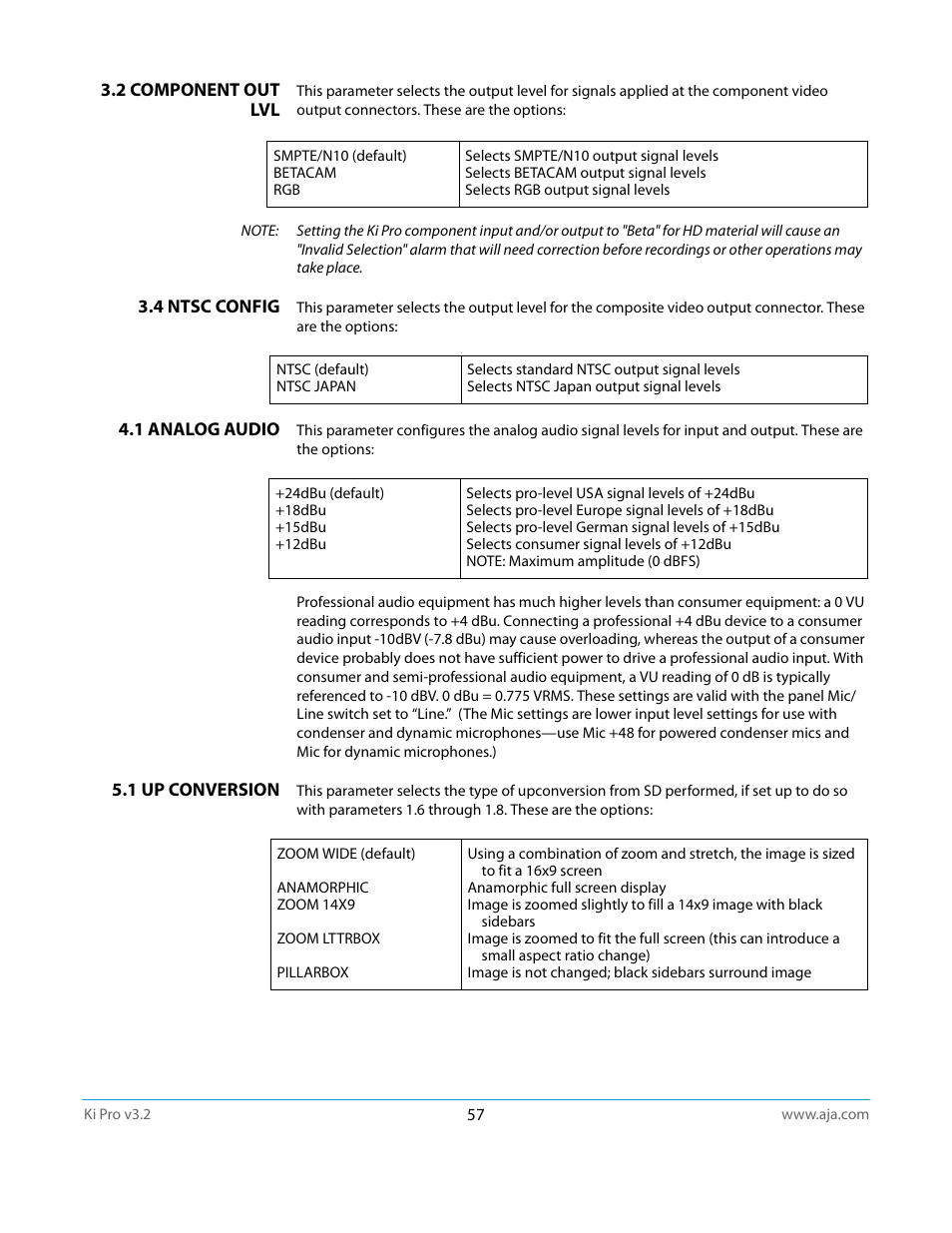 2 component out lvl, 4 ntsc config, 1 analog audio | 1 up conversion | AJA Ki Pro User Manual | Page 57 / 110