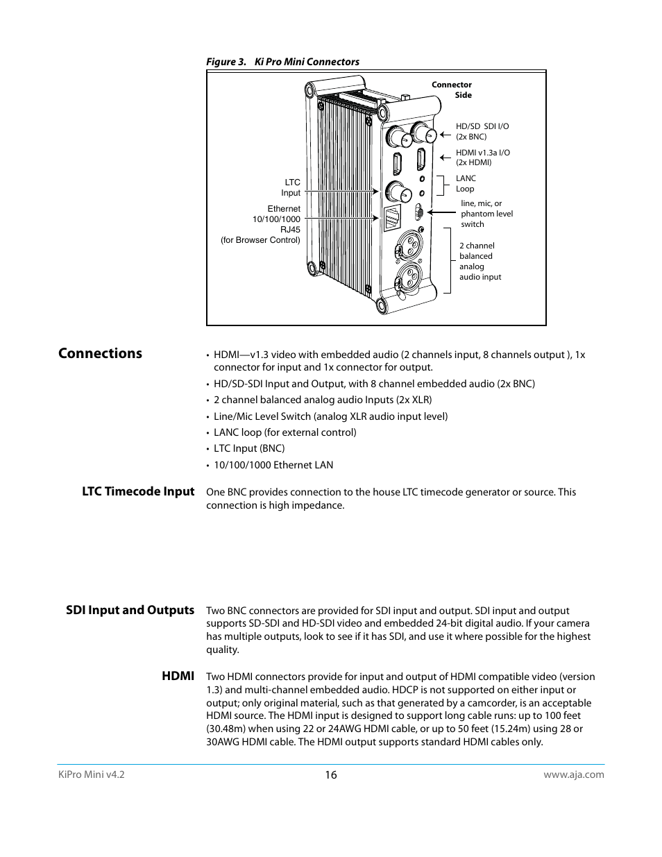 Connections, Ltc timecode input, Sdi input and outputs | Hdmi | AJA Ki Pro Mini User Manual | Page 16 / 106