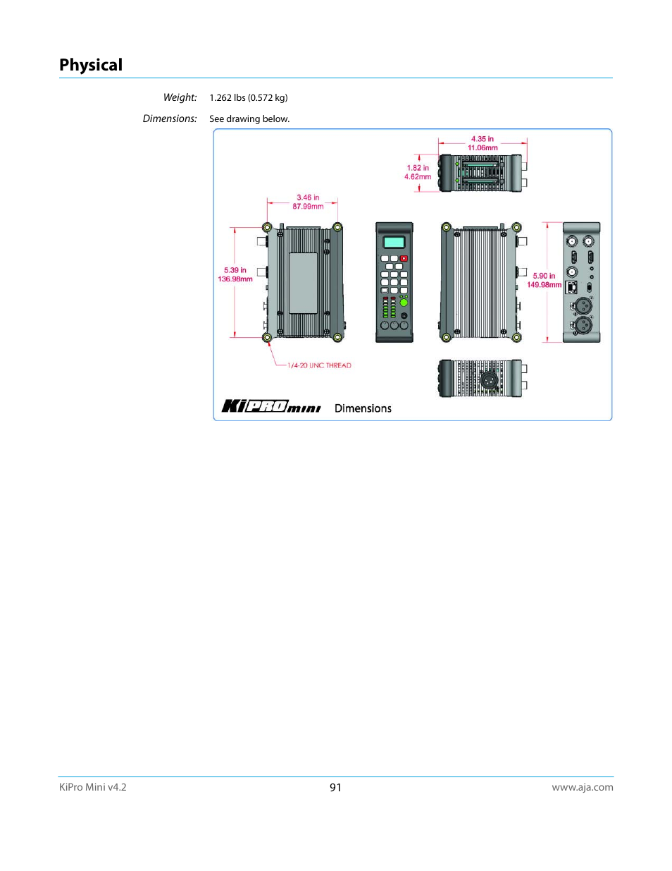 Physical | AJA Ki Pro Mini User Manual | Page 91 / 106