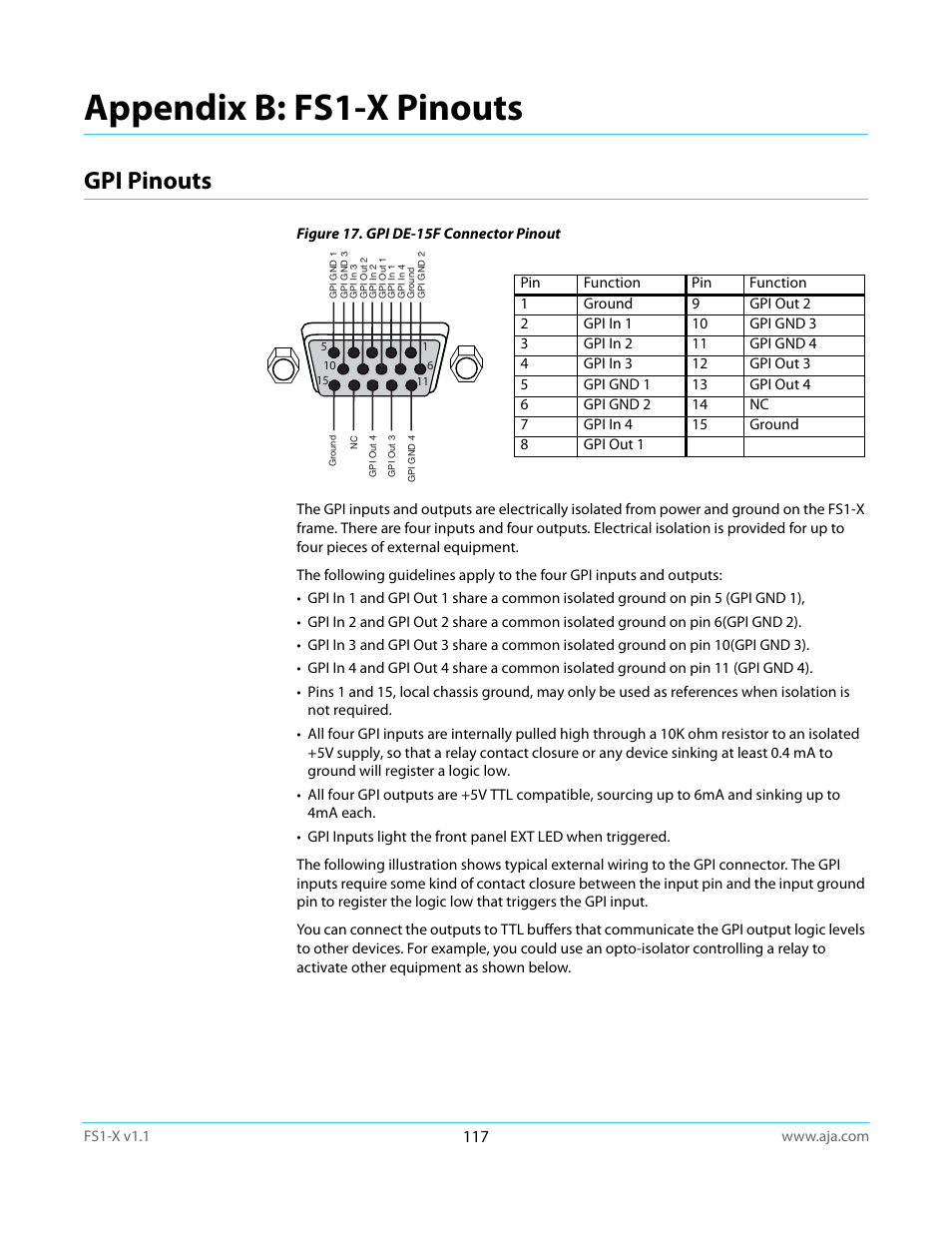 Appendix b: fs1-x pinouts, Gpi pinouts | AJA FS1-X Manual User Manual | Page 117 / 137