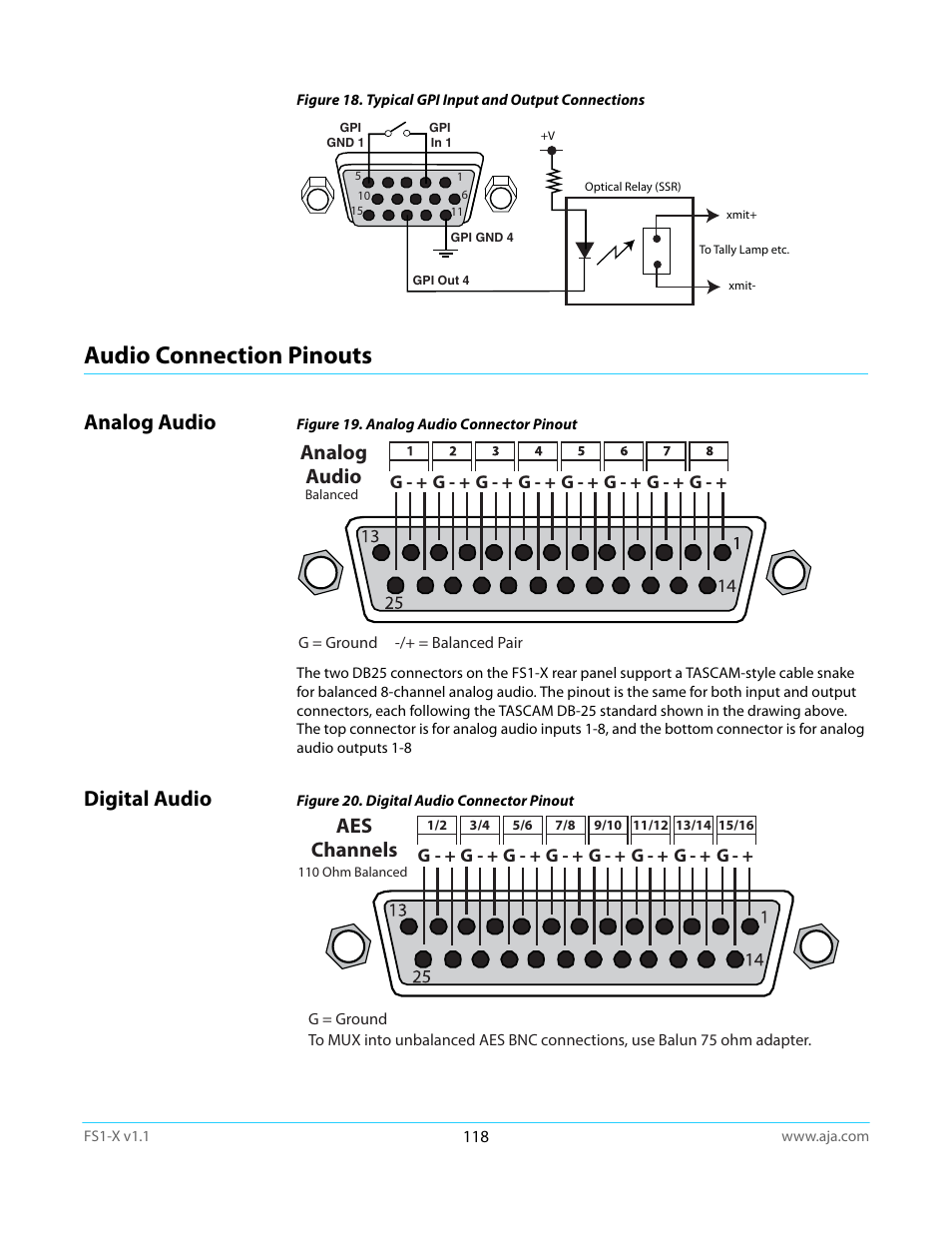 Audio connection pinouts, Analog audio, Digital audio | Analog audio digital audio, Aes channels | AJA FS1-X Manual User Manual | Page 118 / 137