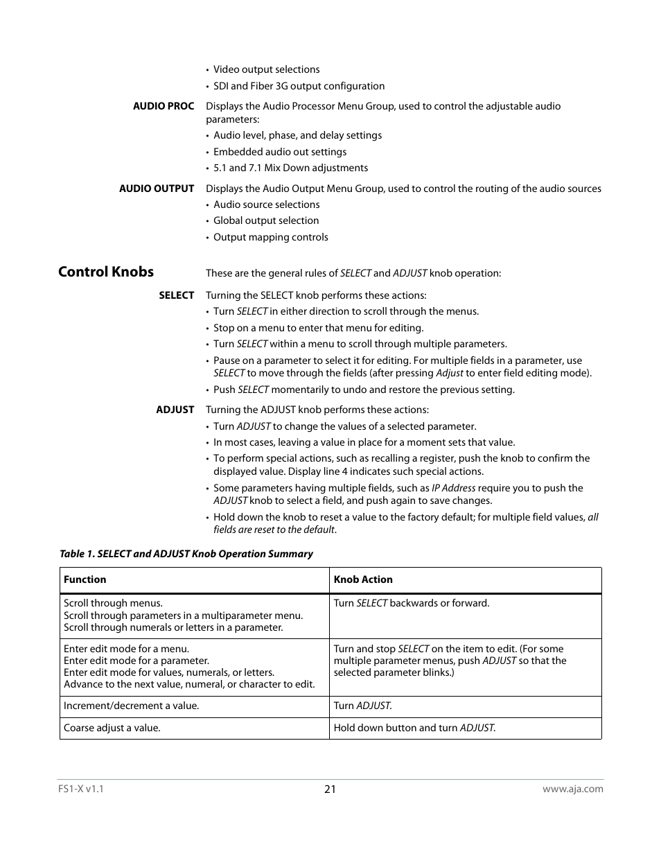 Control knobs | AJA FS1-X Manual User Manual | Page 21 / 137