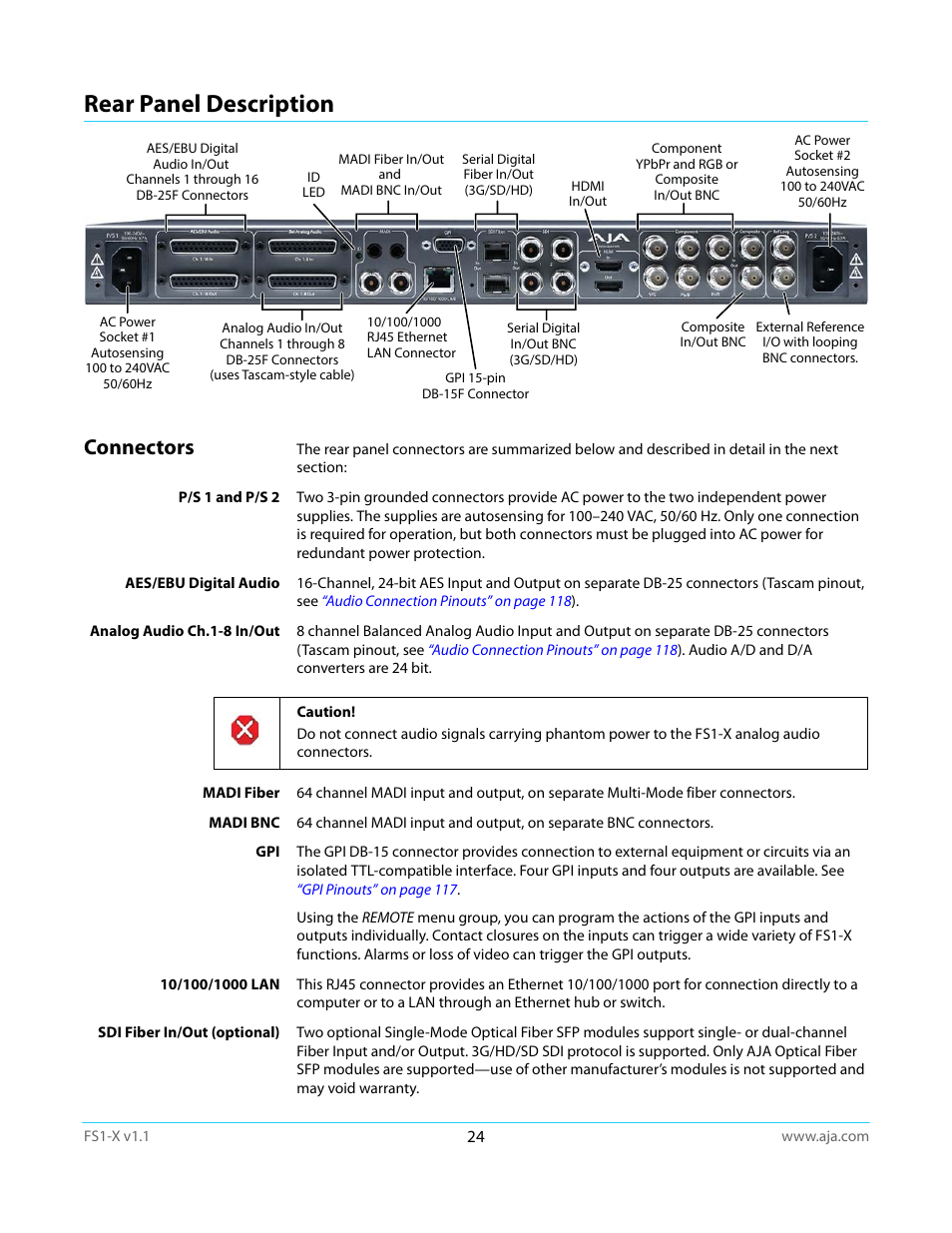 Rear panel description, Connectors | AJA FS1-X Manual User Manual | Page 24 / 137